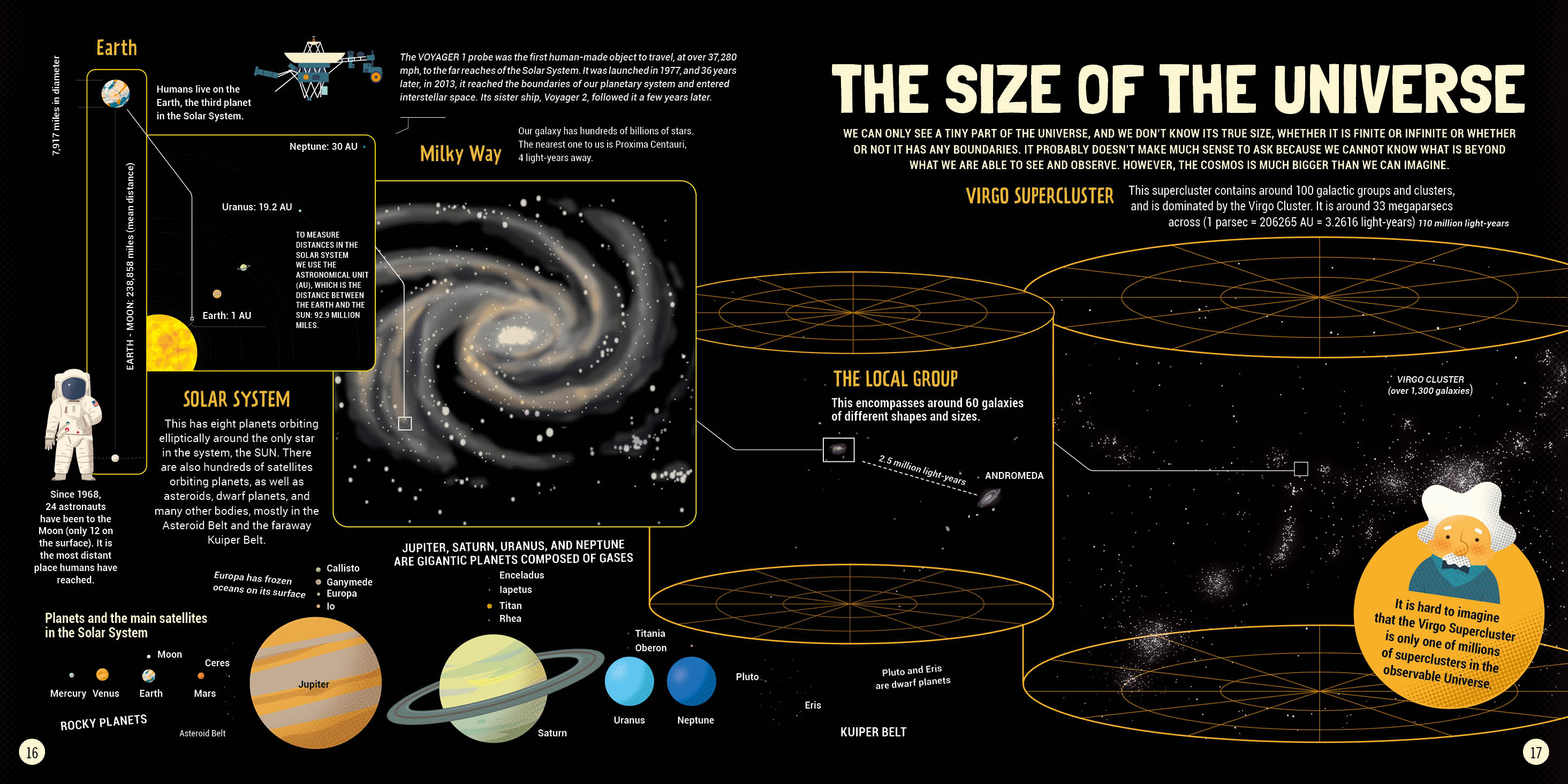 My First Book of the Cosmos