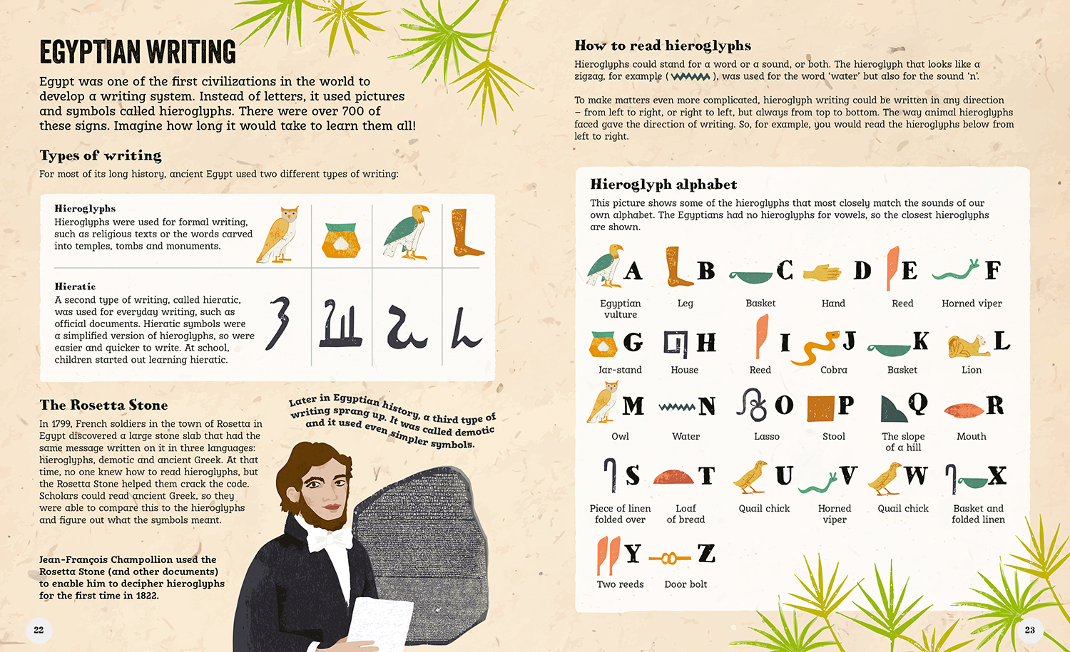 Live Like an Ancient Egyptian