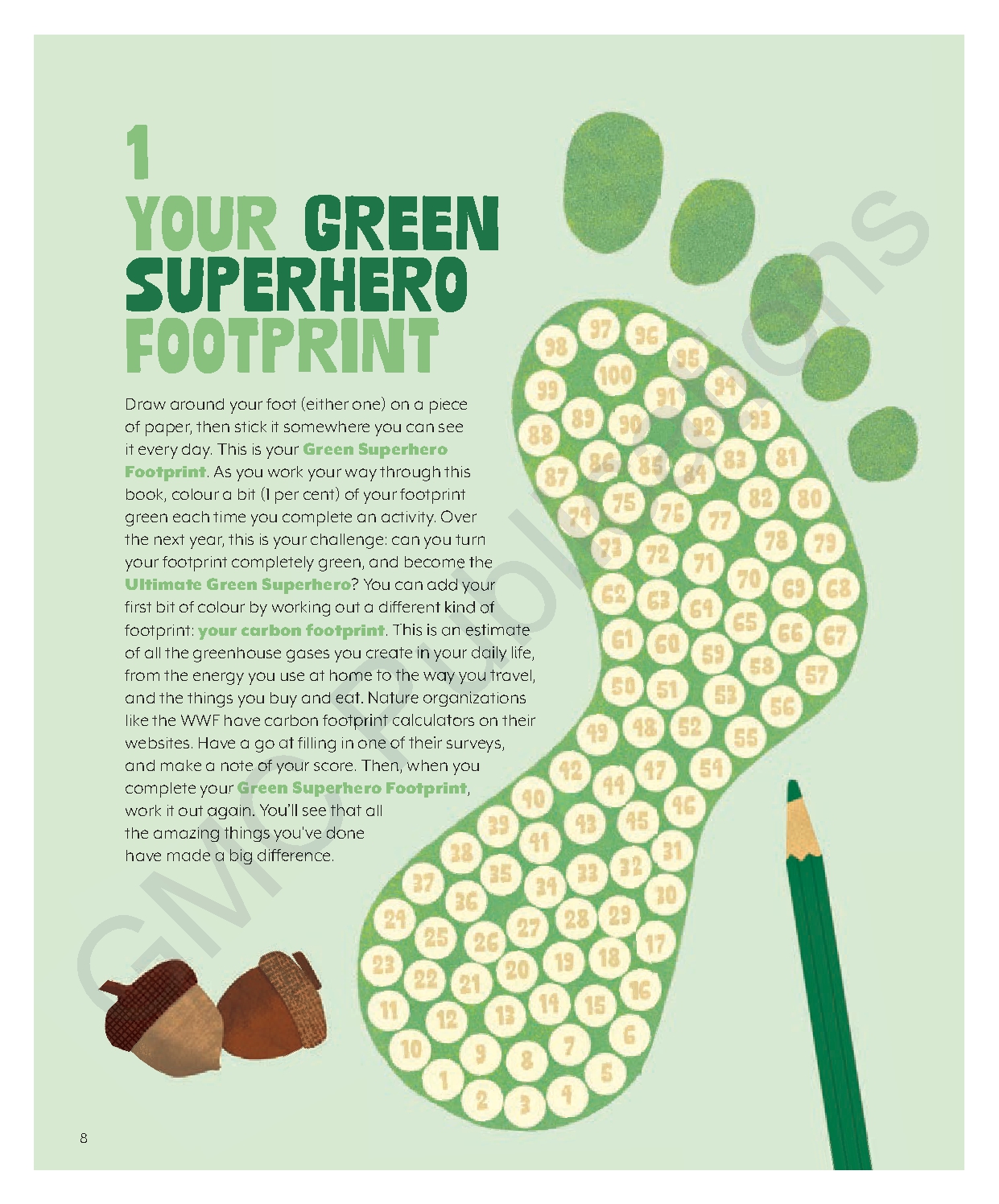 100 Ways to Save the Planet