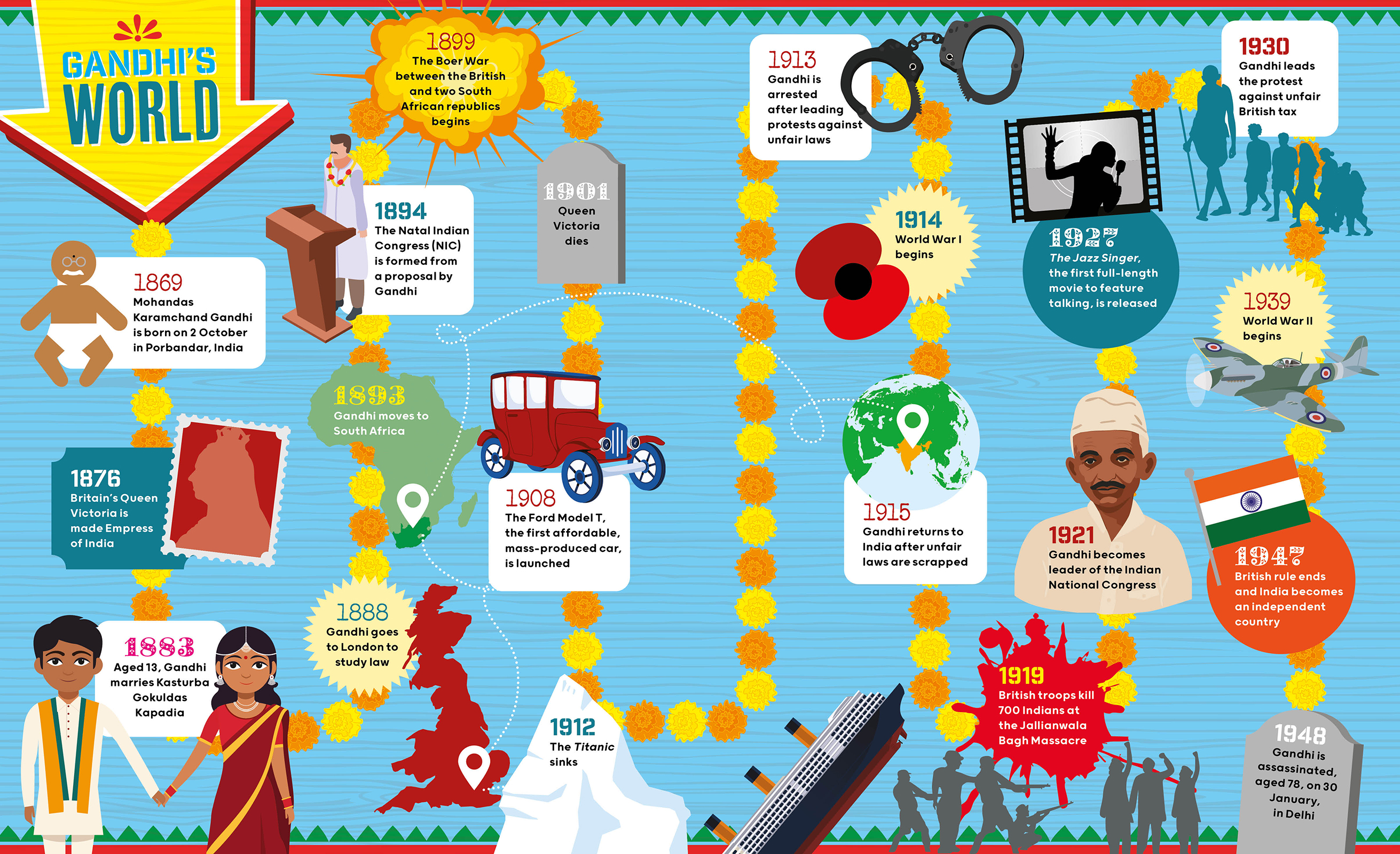 Great Lives in Graphics: Gandhi