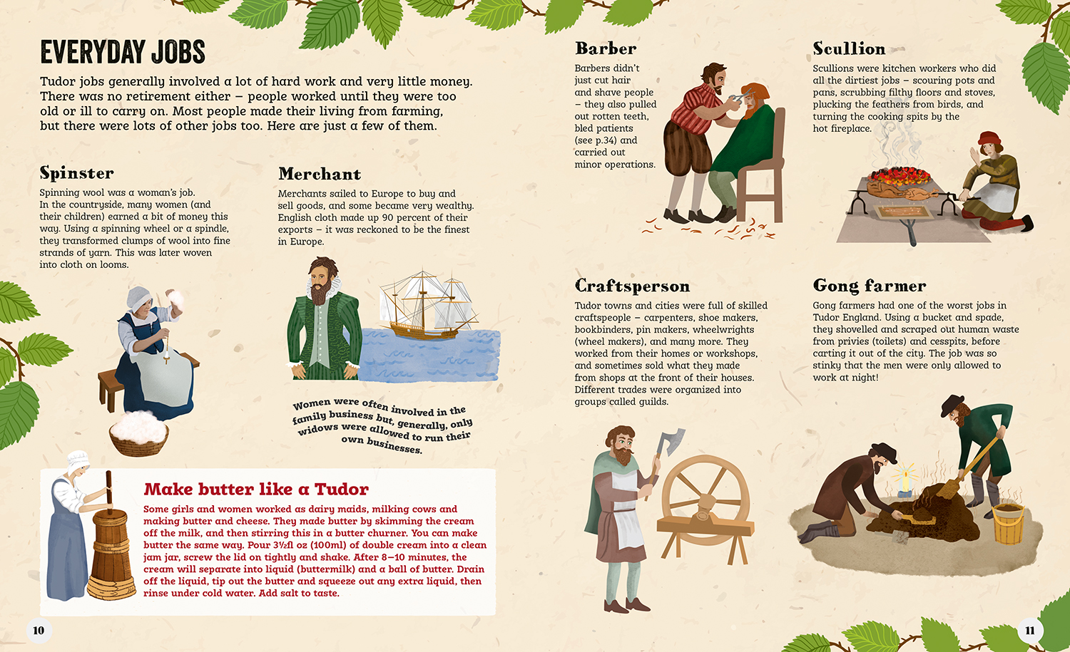Live Like A Tudor