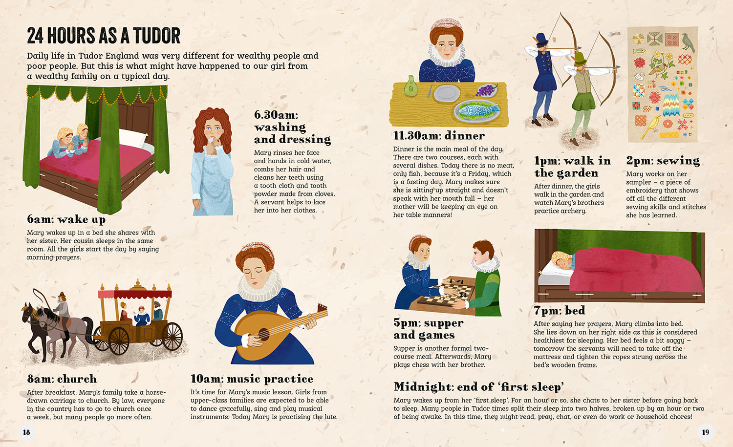 Live Like A Tudor