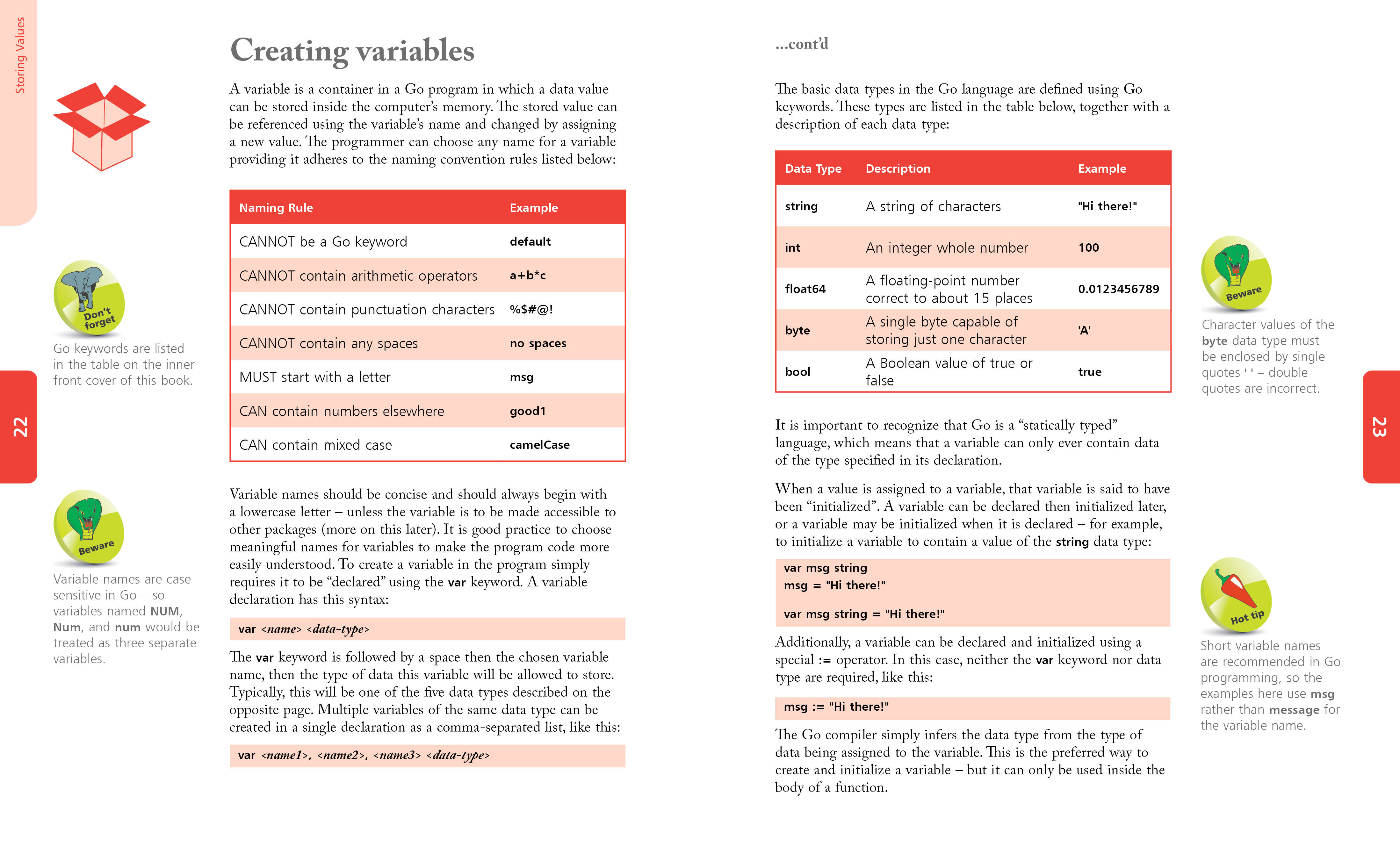 GO Programming in easy steps