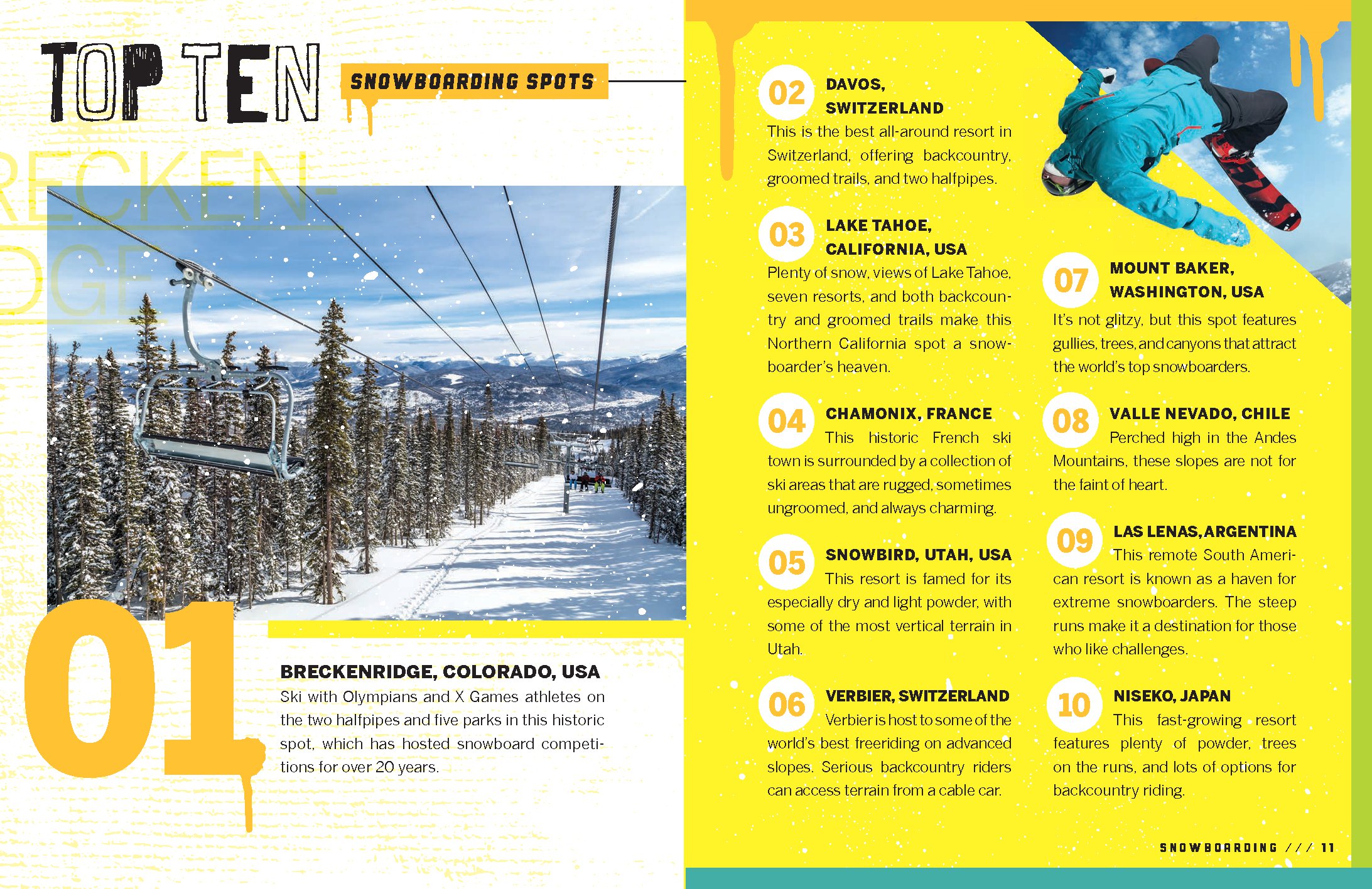 The World of Adventure Sports