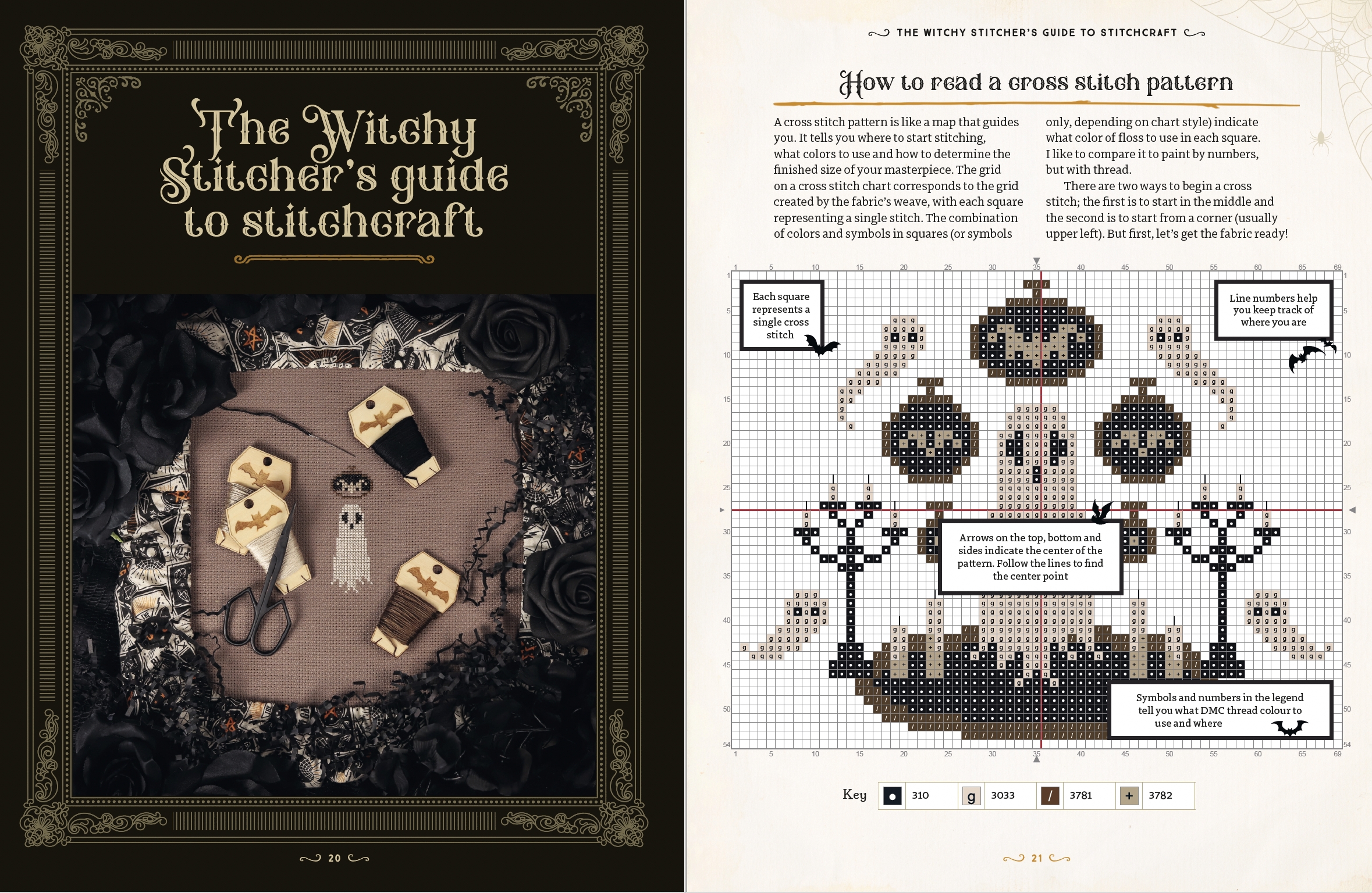 Witchy Stitching