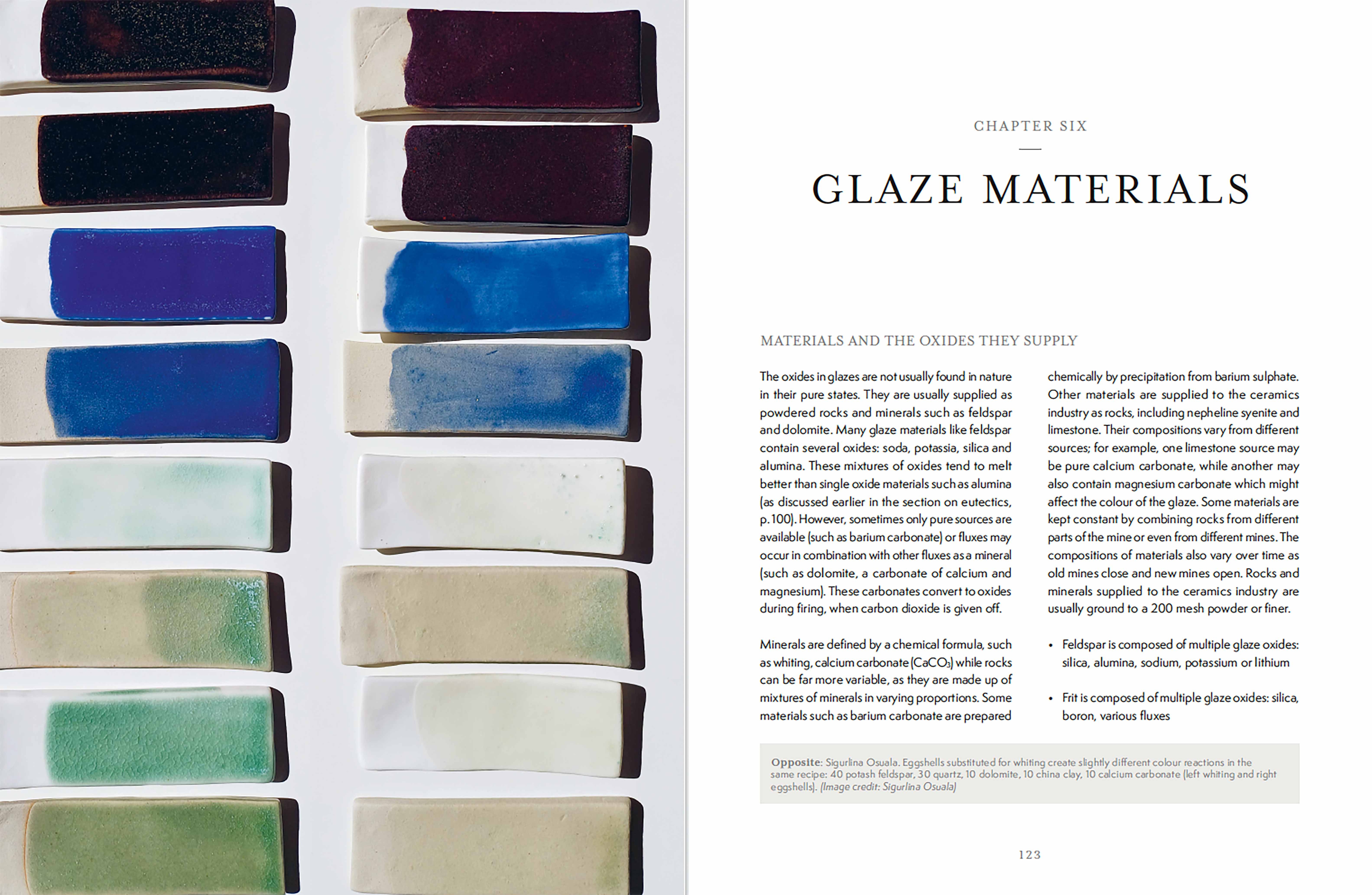Material Matters