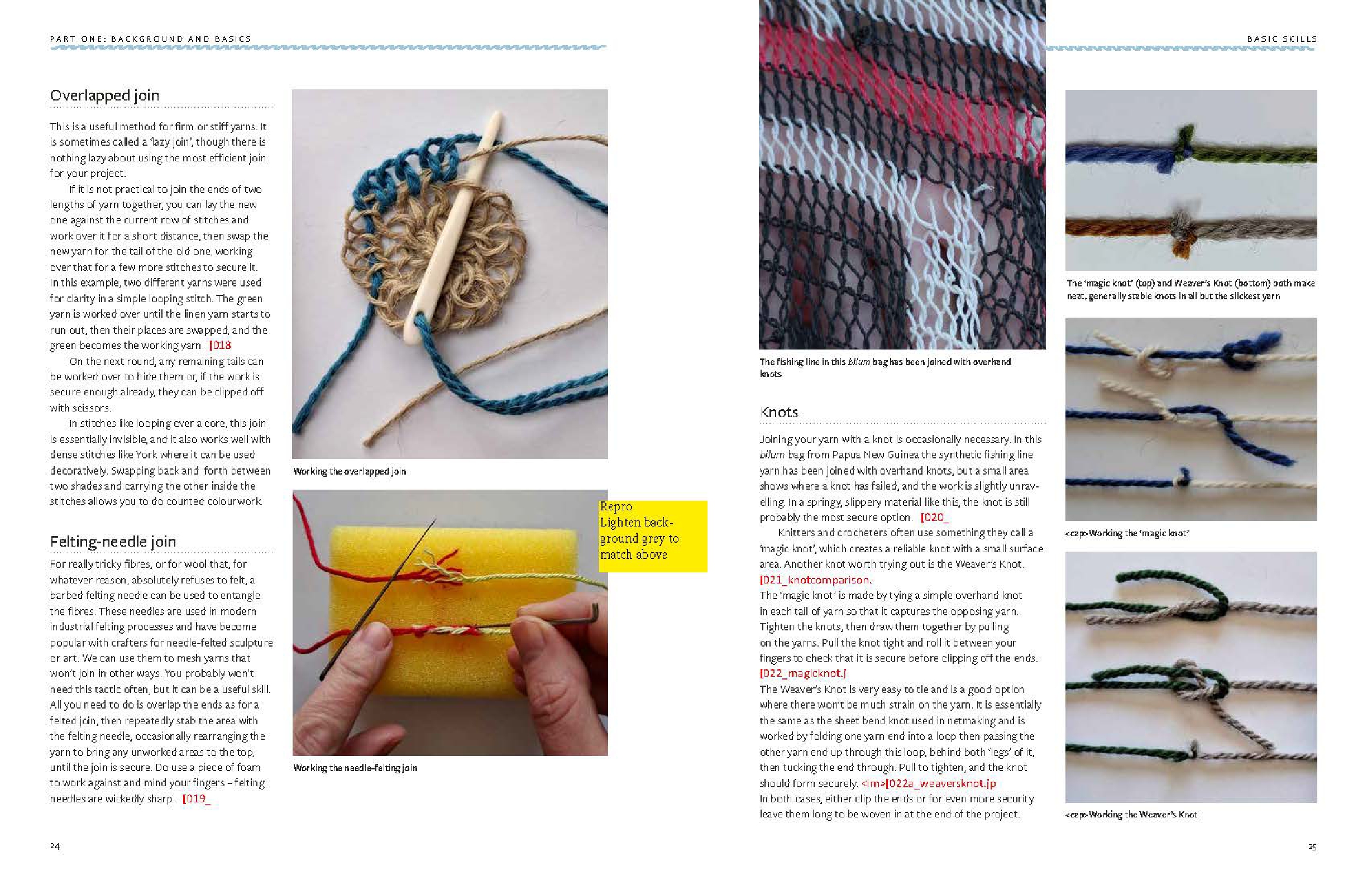 Nalbinding - It's Not Knitting