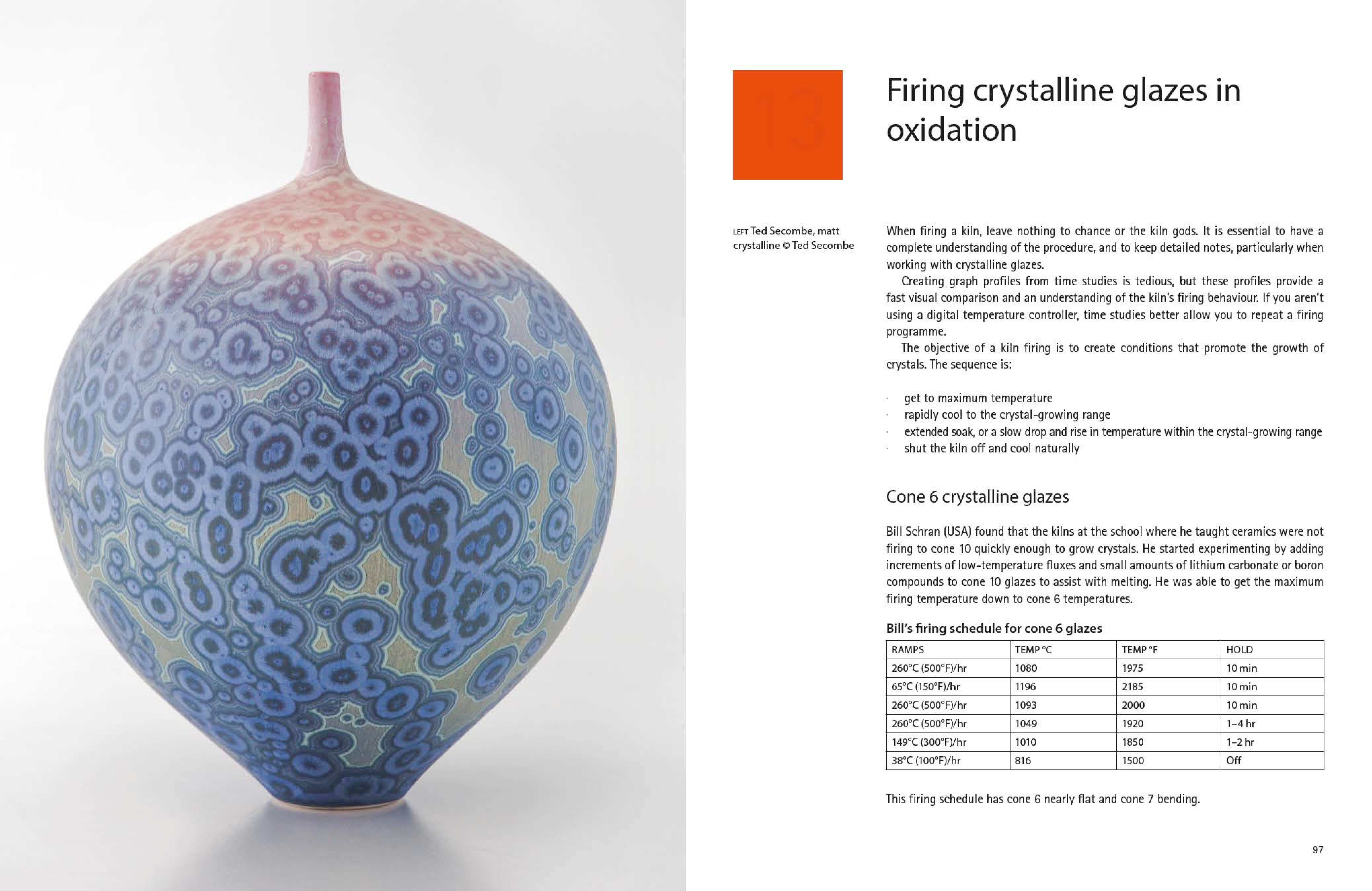 Exploring Crystalline Glazes