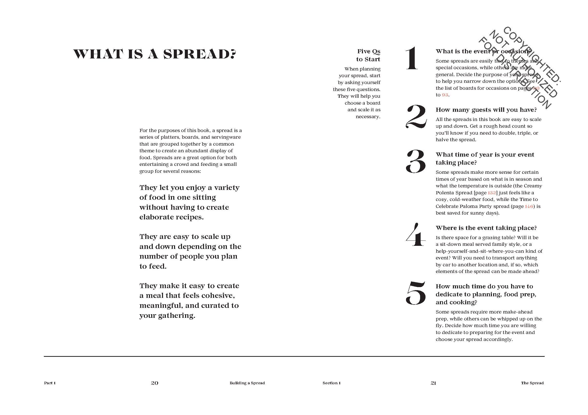Tables & Spreads