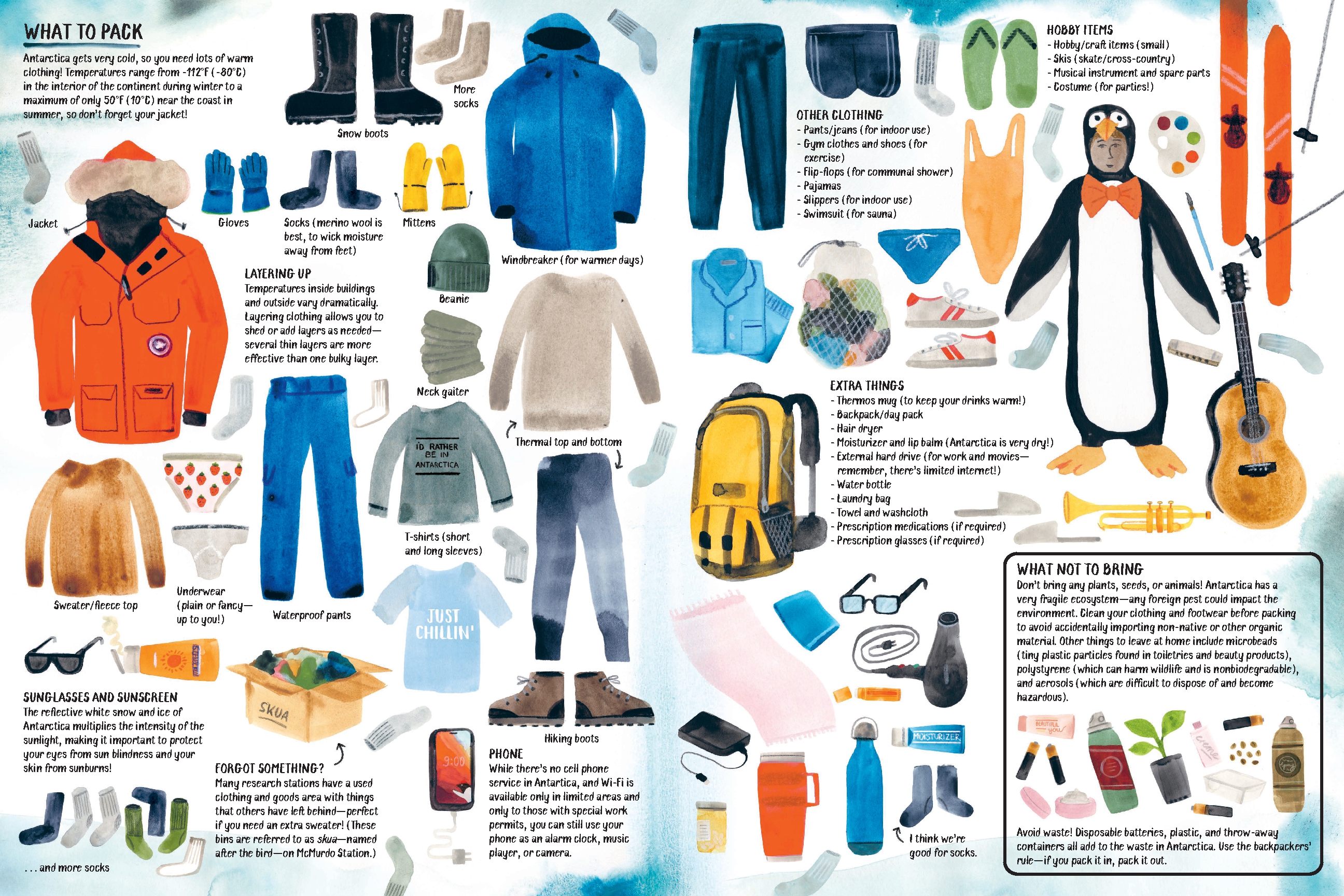 All About Antarctica