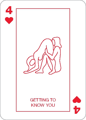 Position of the Day Playing Cards