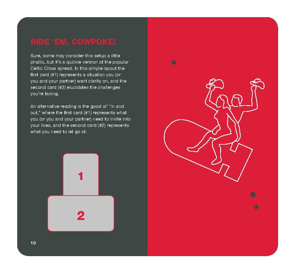 Position of the Day Oracle Deck