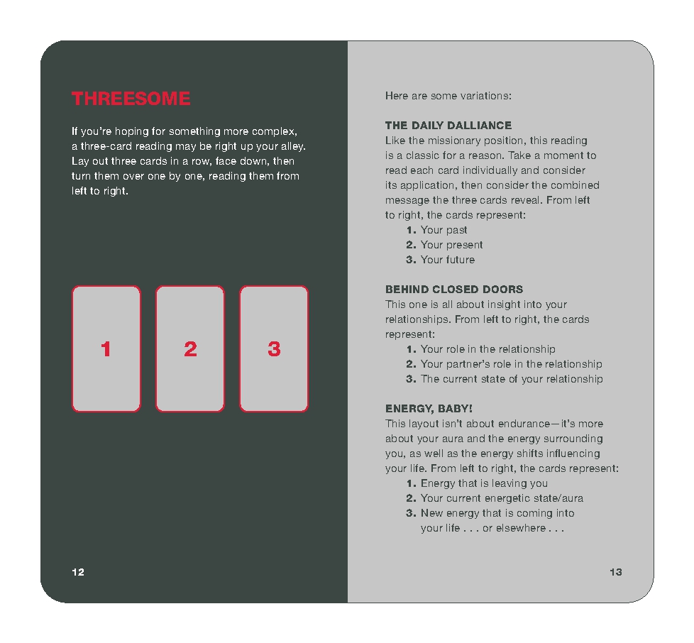 Position of the Day Oracle Deck