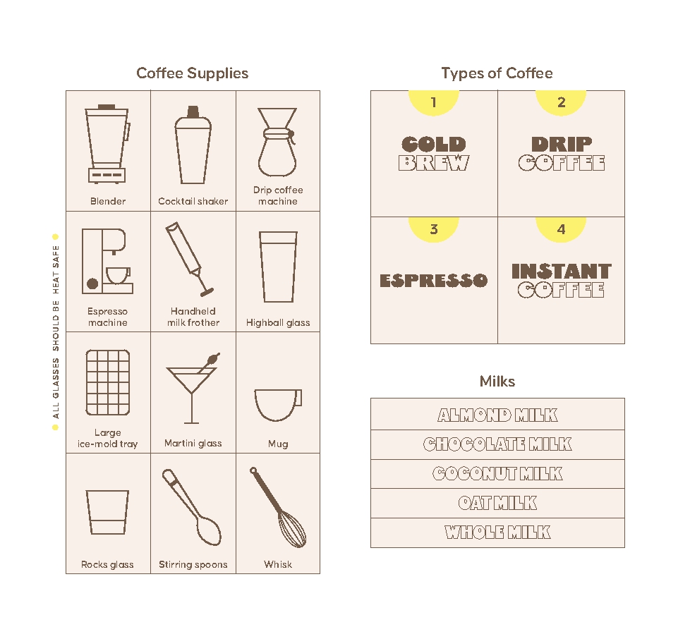Coffee Cards