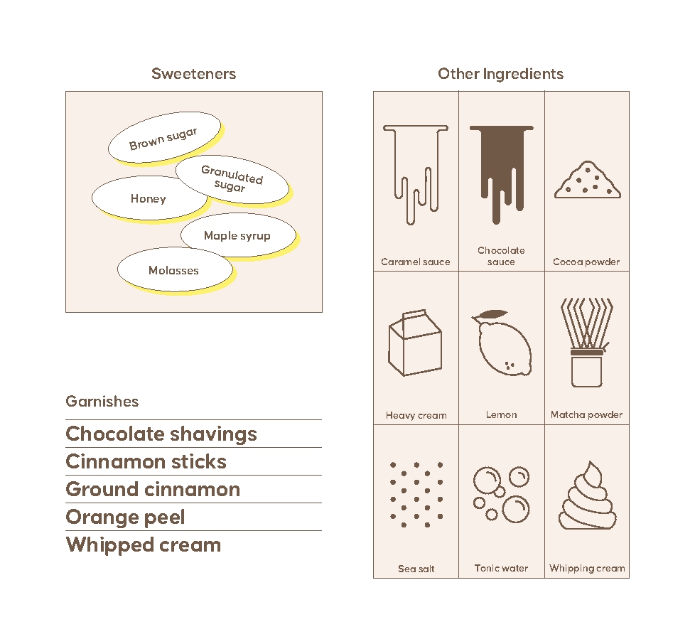 Coffee Cards