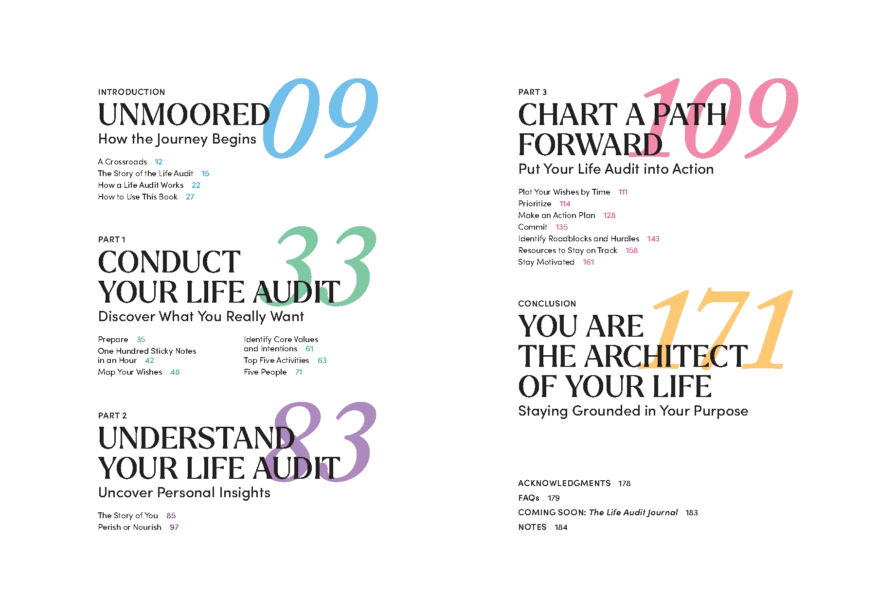 The Life Audit