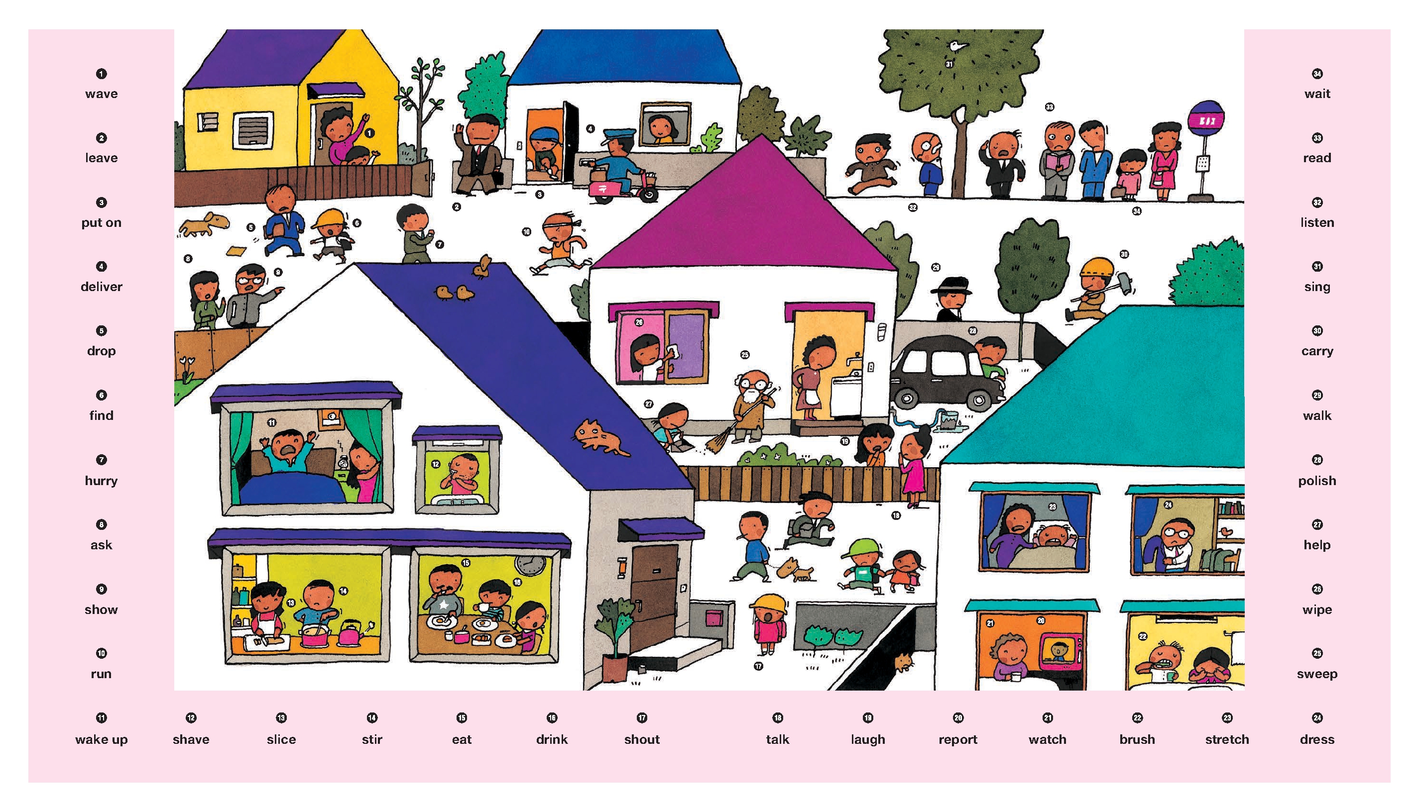 Taro Gomi’s Big Book of Verbs