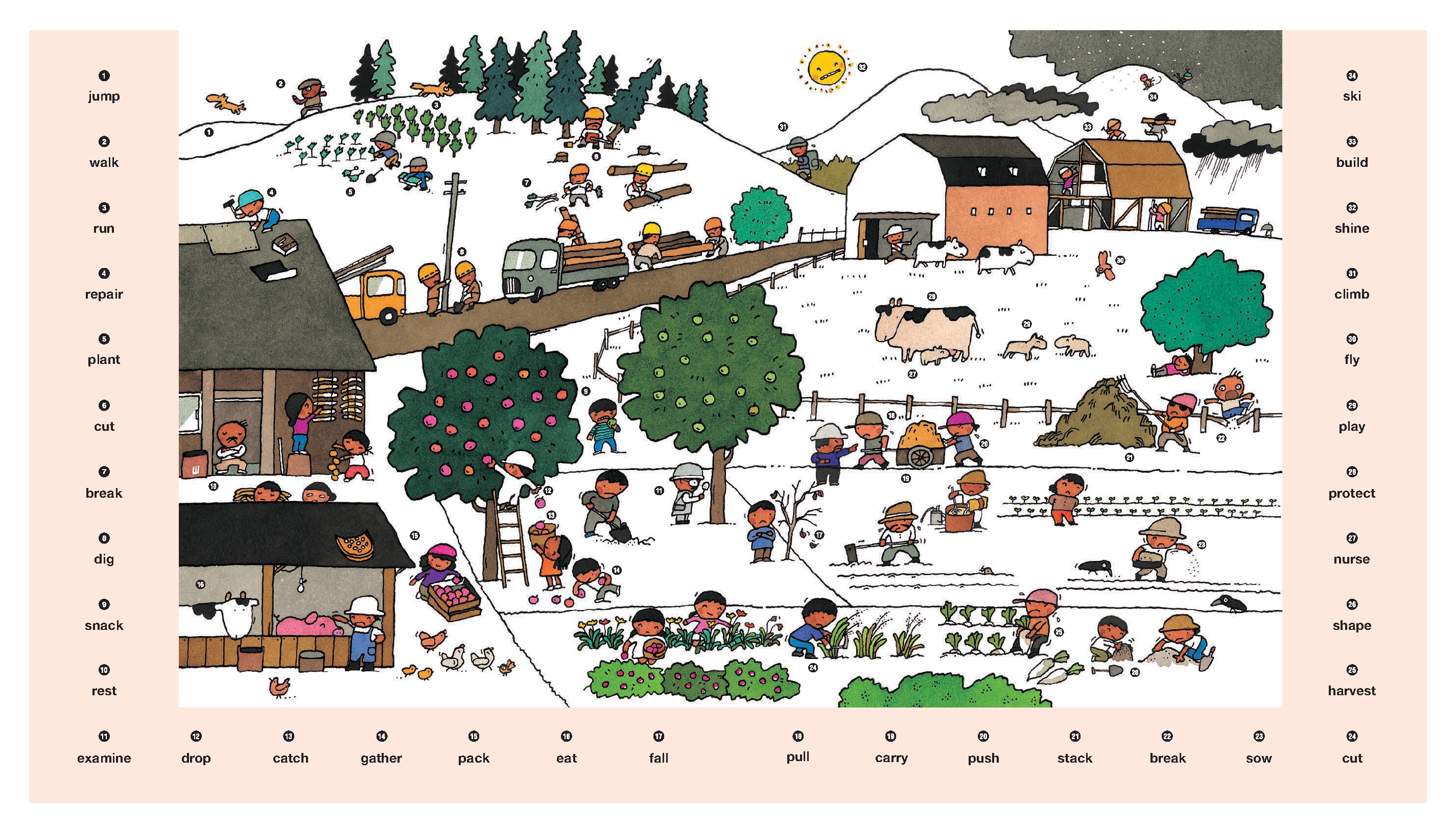 Taro Gomi’s Big Book of Verbs