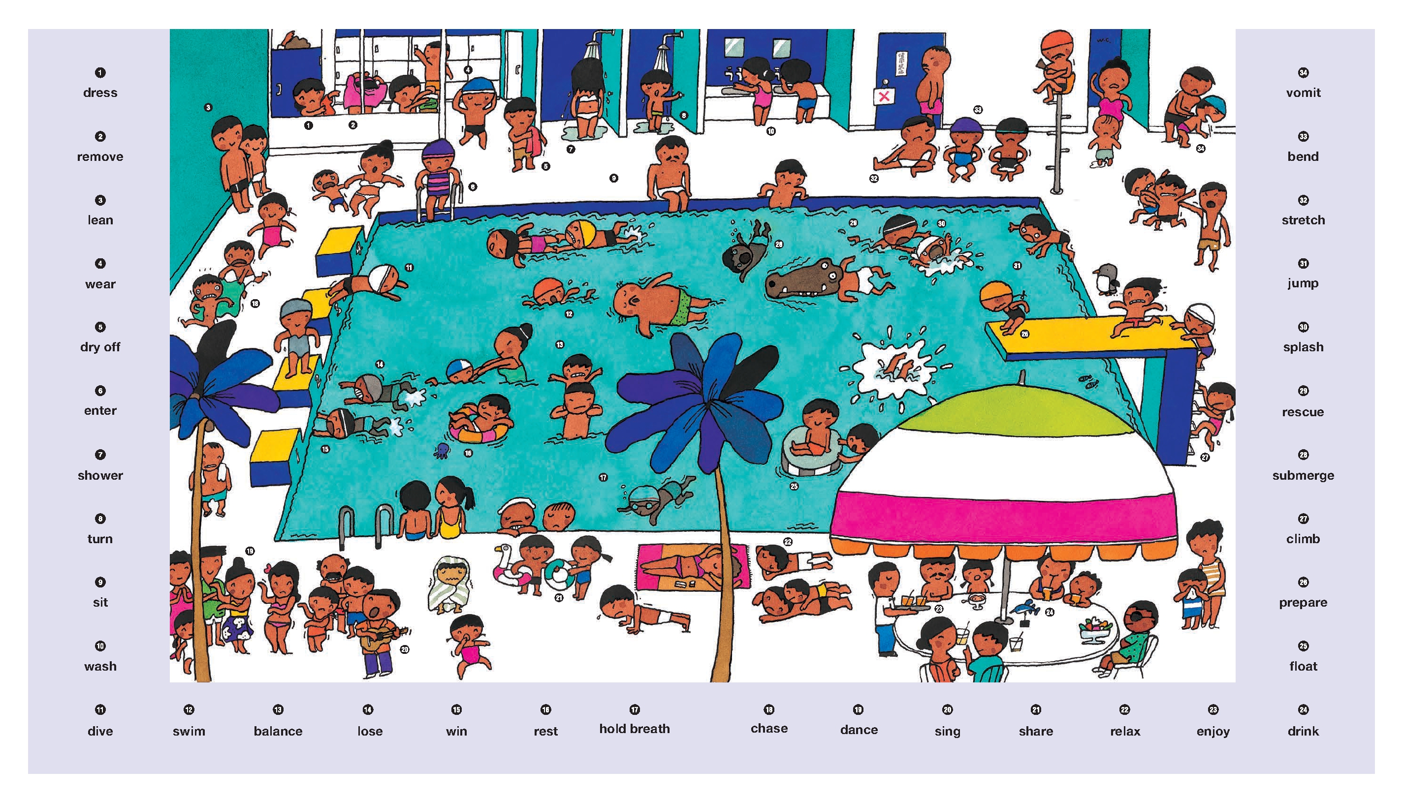 Taro Gomi’s Big Book of Verbs