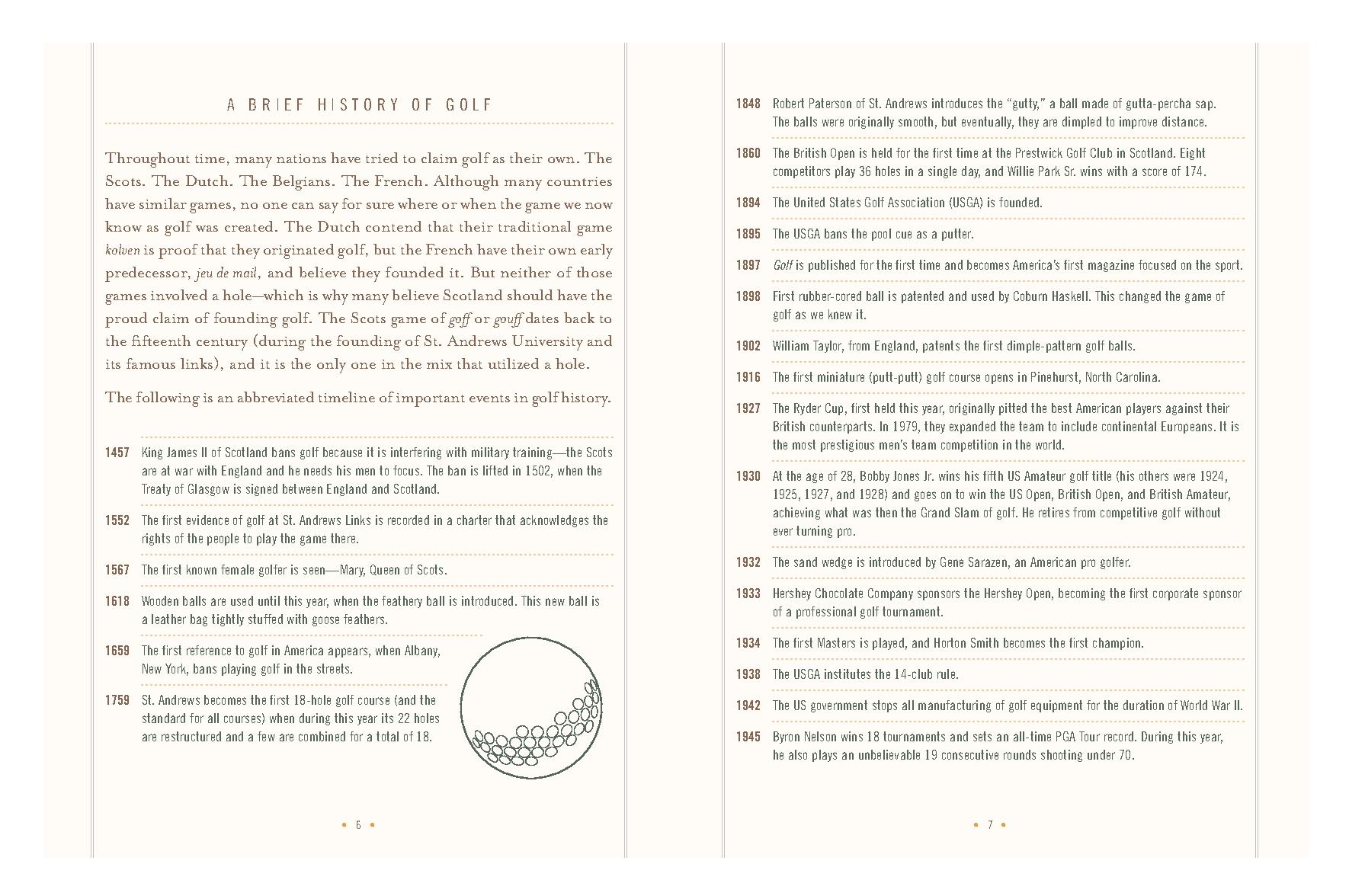 The Ultimate Golf Journal
