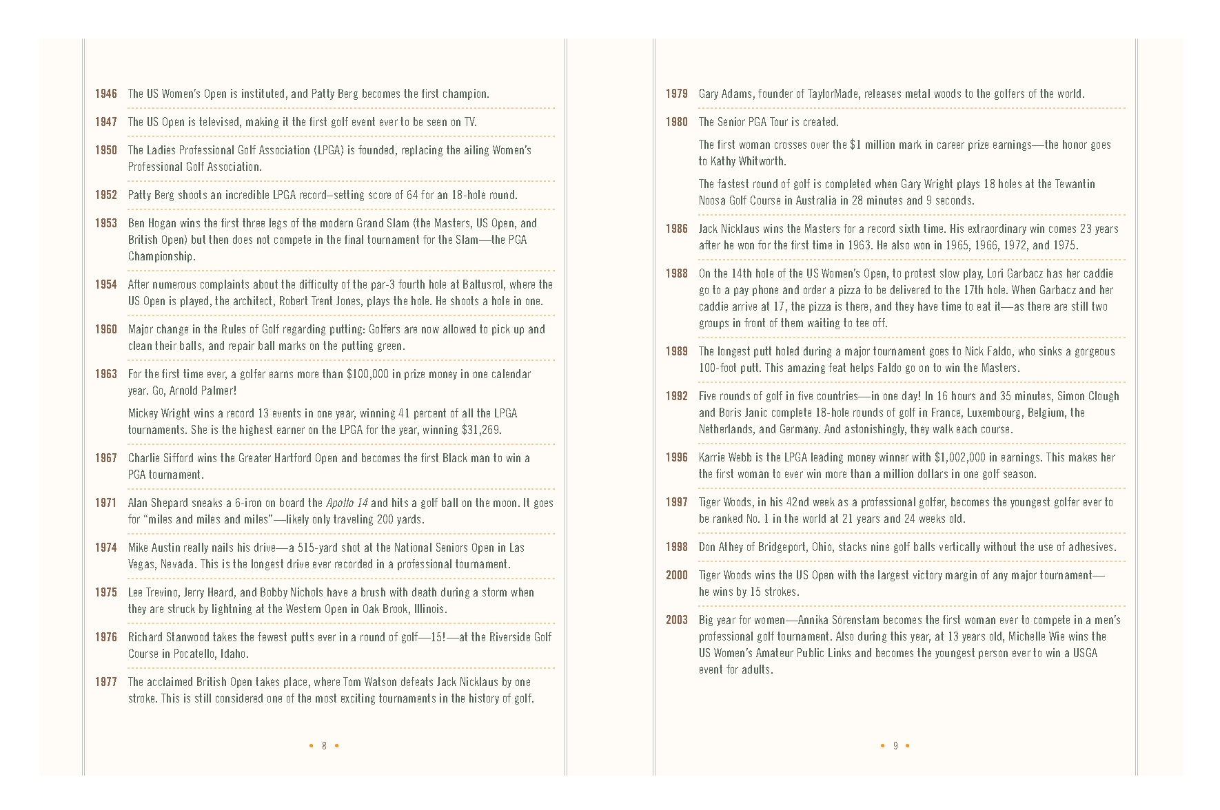 The Ultimate Golf Journal