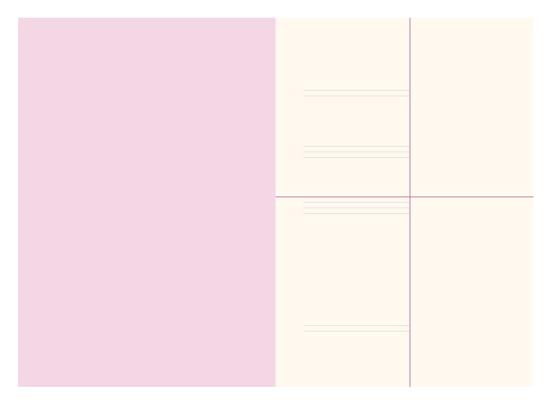 Grids & Guides (Pink)