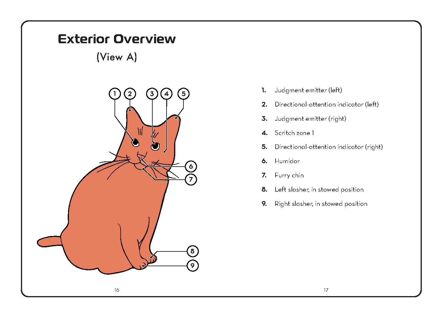 The Cat Operator's Manual