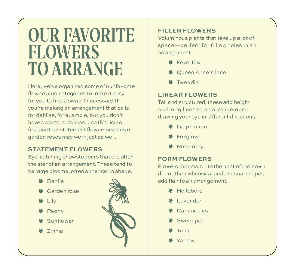 The Floral Project Deck