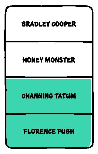 Even More Drawsome People