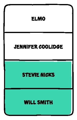 Even More Drawsome People