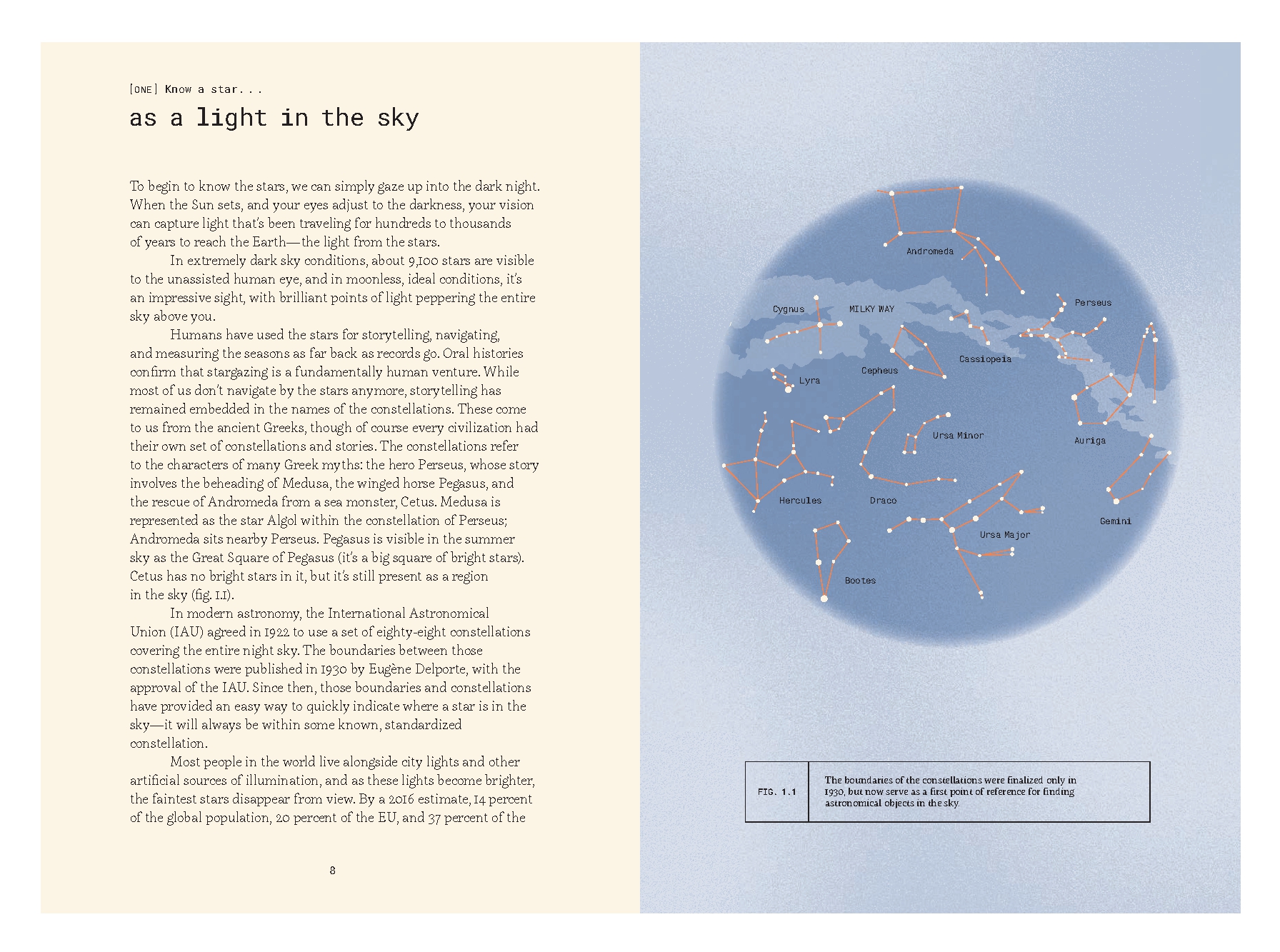 Forty Ways to Know a Star