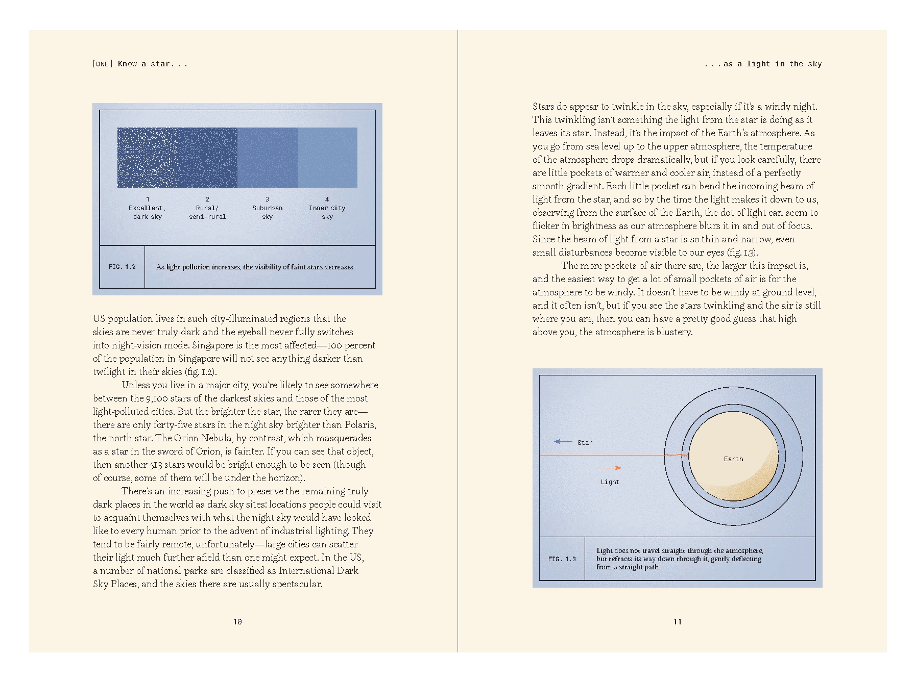 Forty Ways to Know a Star