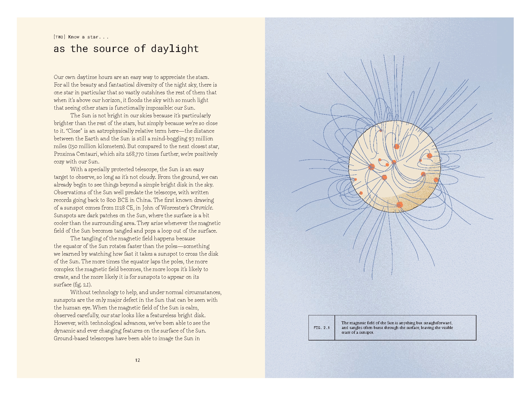 Forty Ways to Know a Star