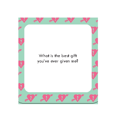 After Dinner Amusements: How Well Do You Know Me? For Couples