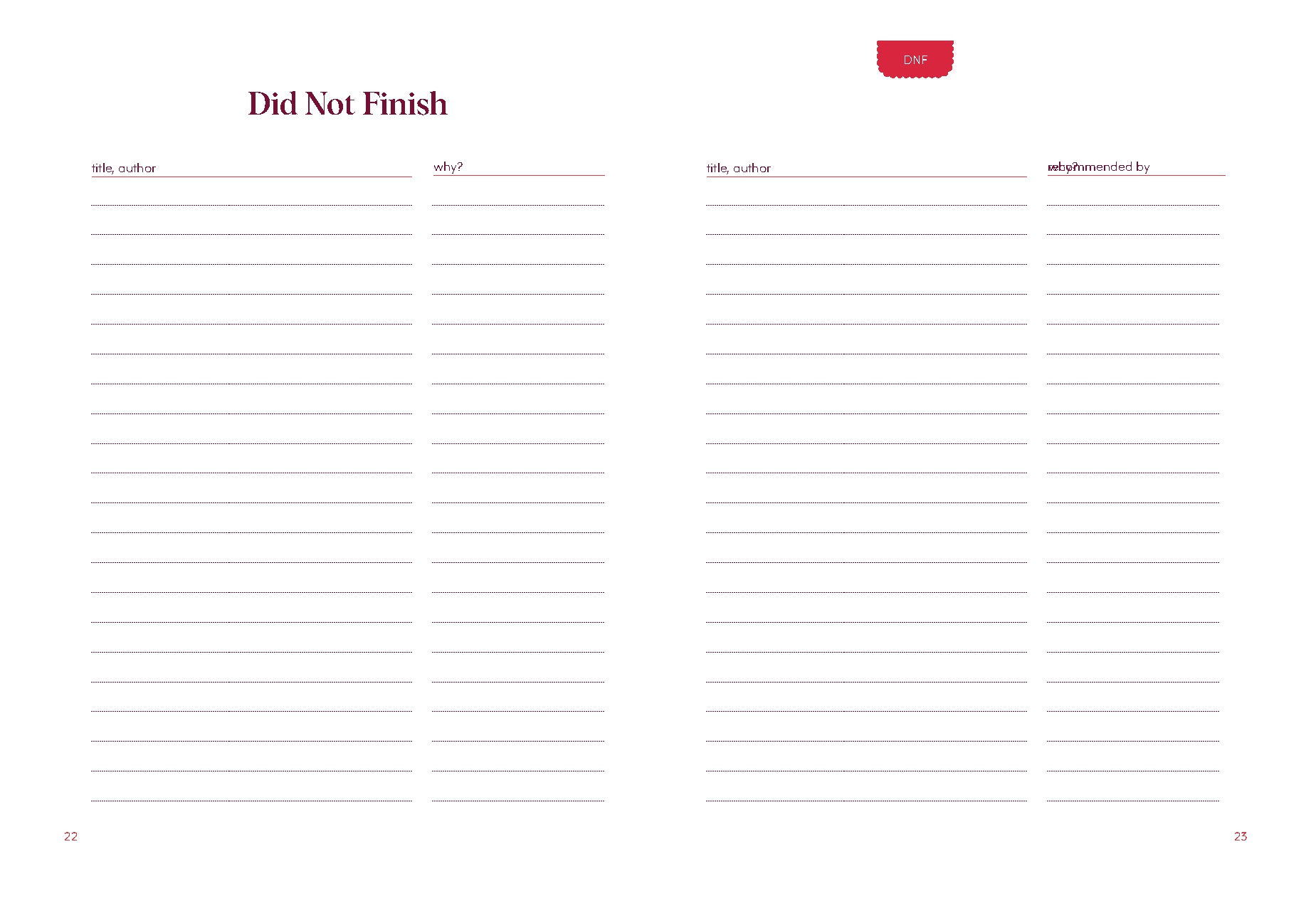 Romance Reader's Journal