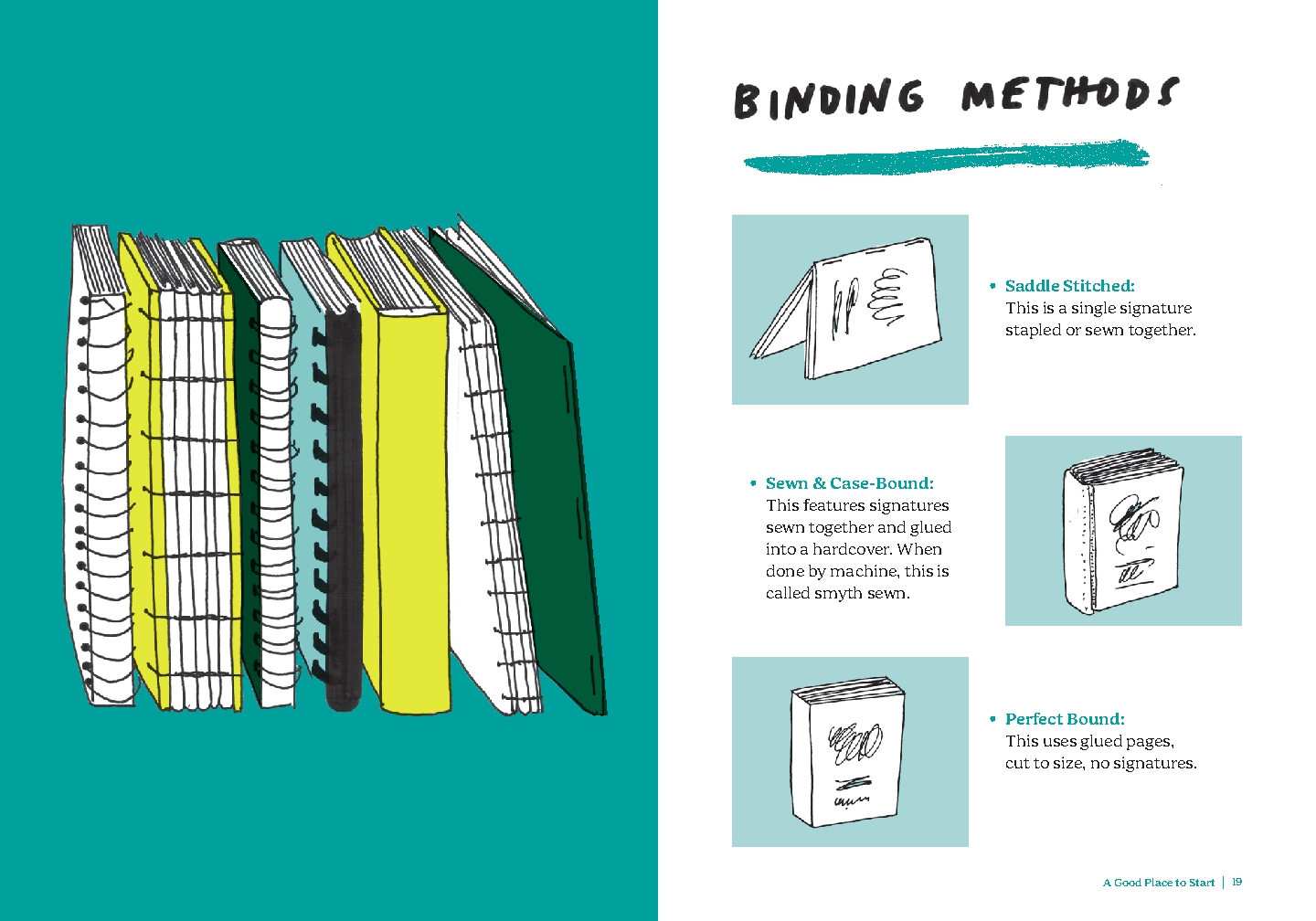 Zine Making and Bookbinding