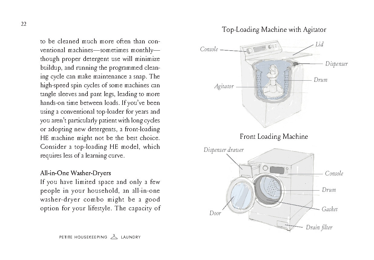 Petite Housekeeping: Laundry