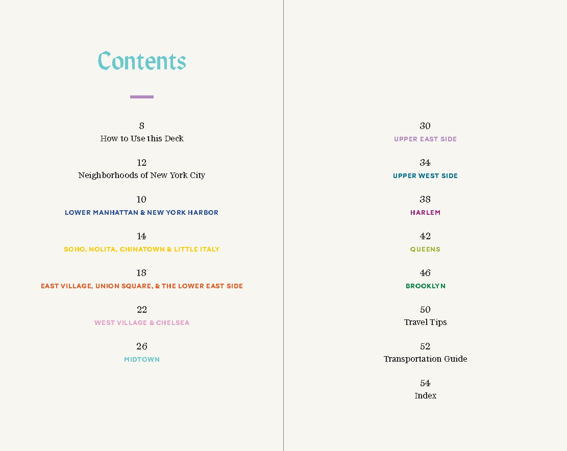 Neighborhoods of New York City