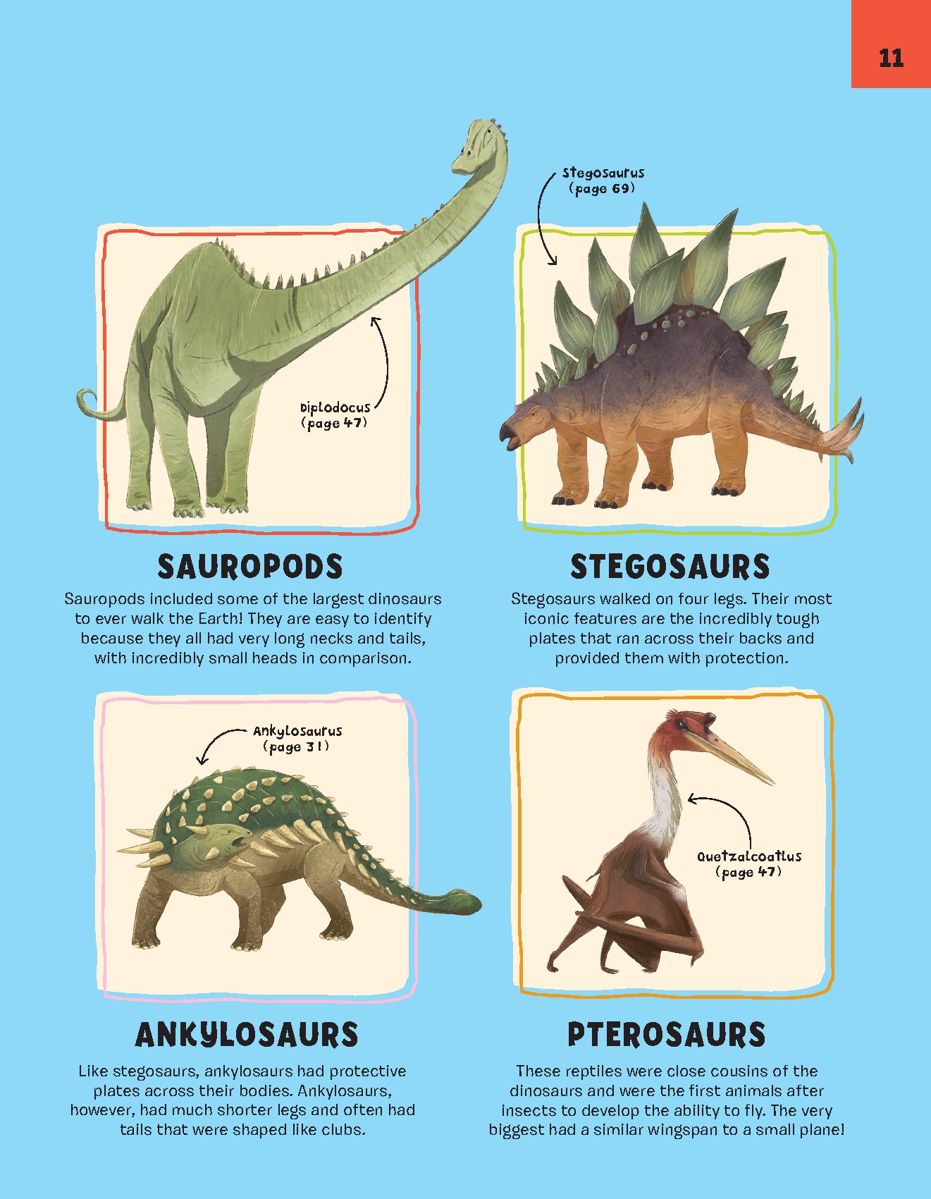 Dinosaurs