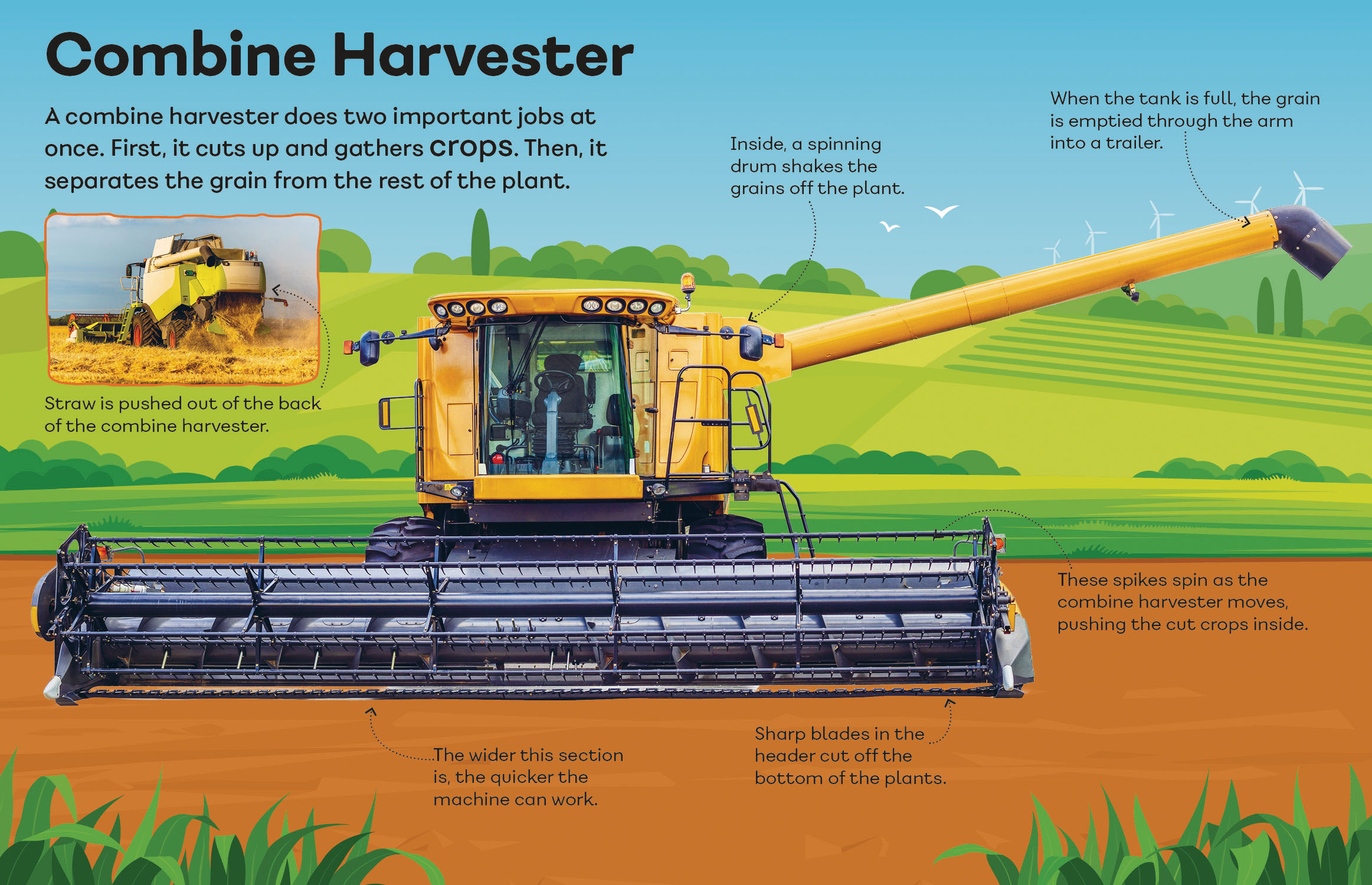 The Mighty Mechanics' Book of Amazing Farm Machines