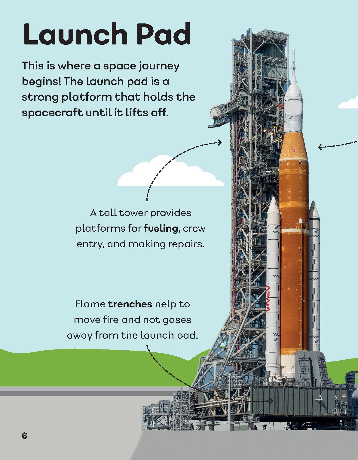 The Mighty Mechanics' Book of Space
