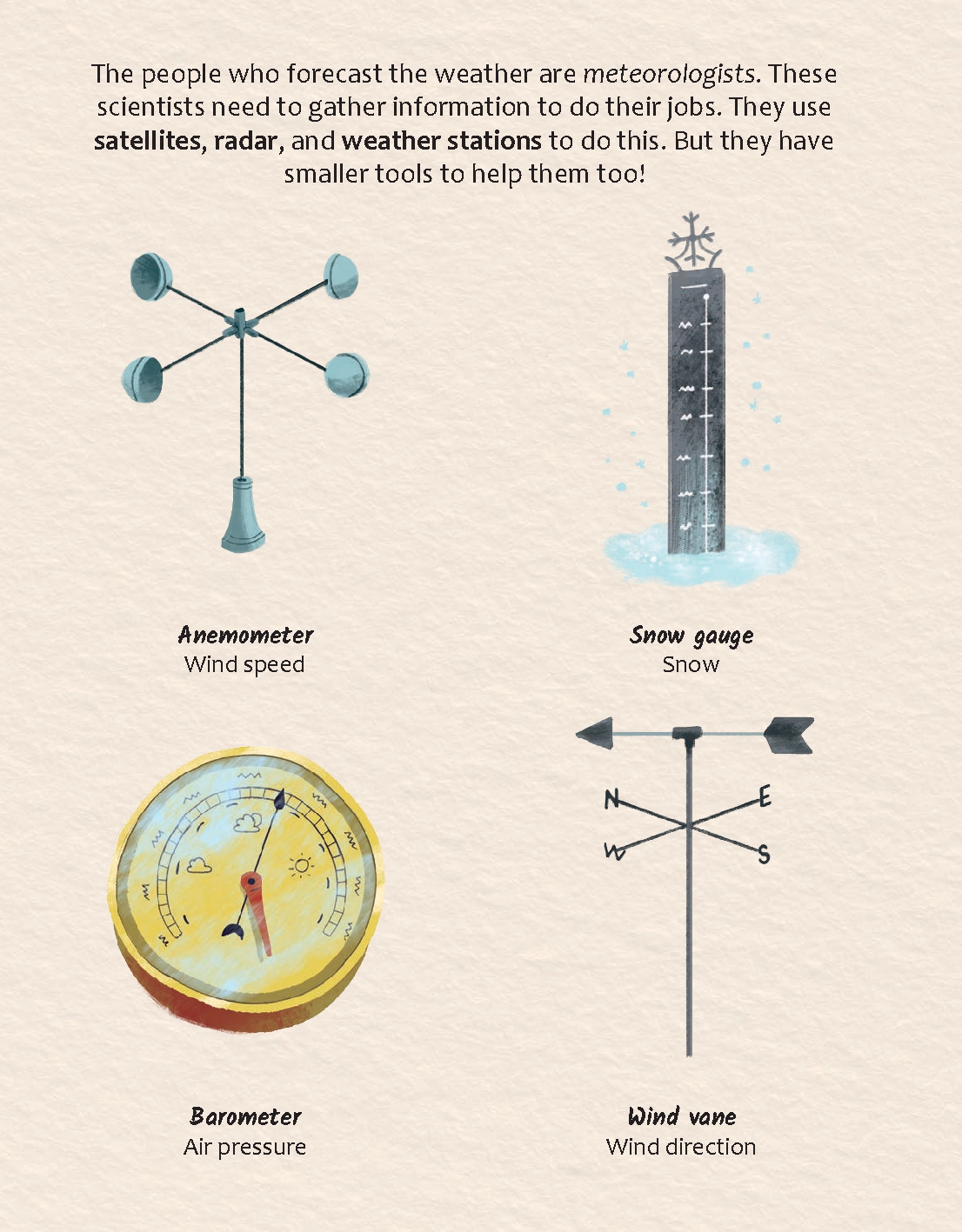 Can Predicting the Weather Save Lives?