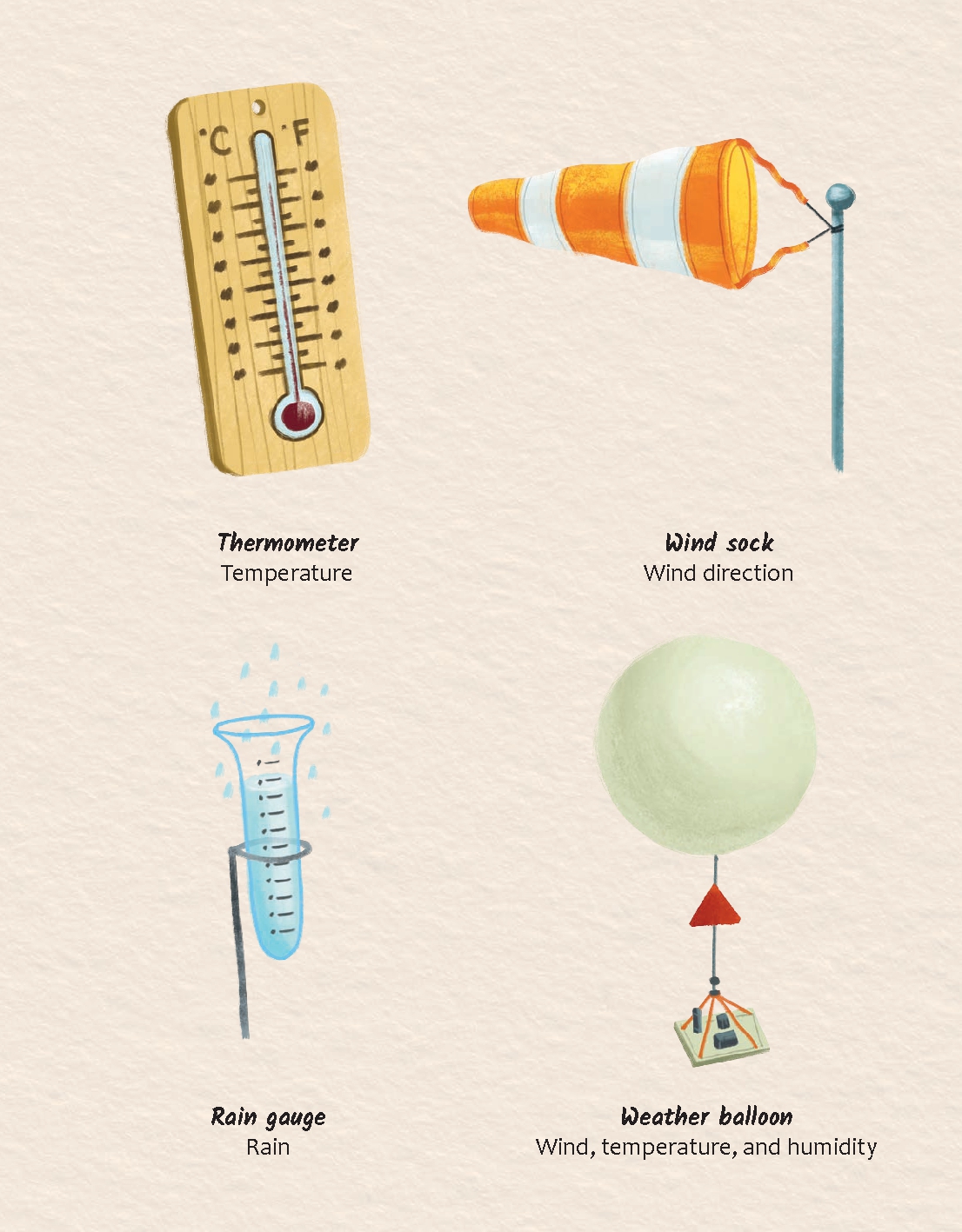 Can Predicting the Weather Save Lives?