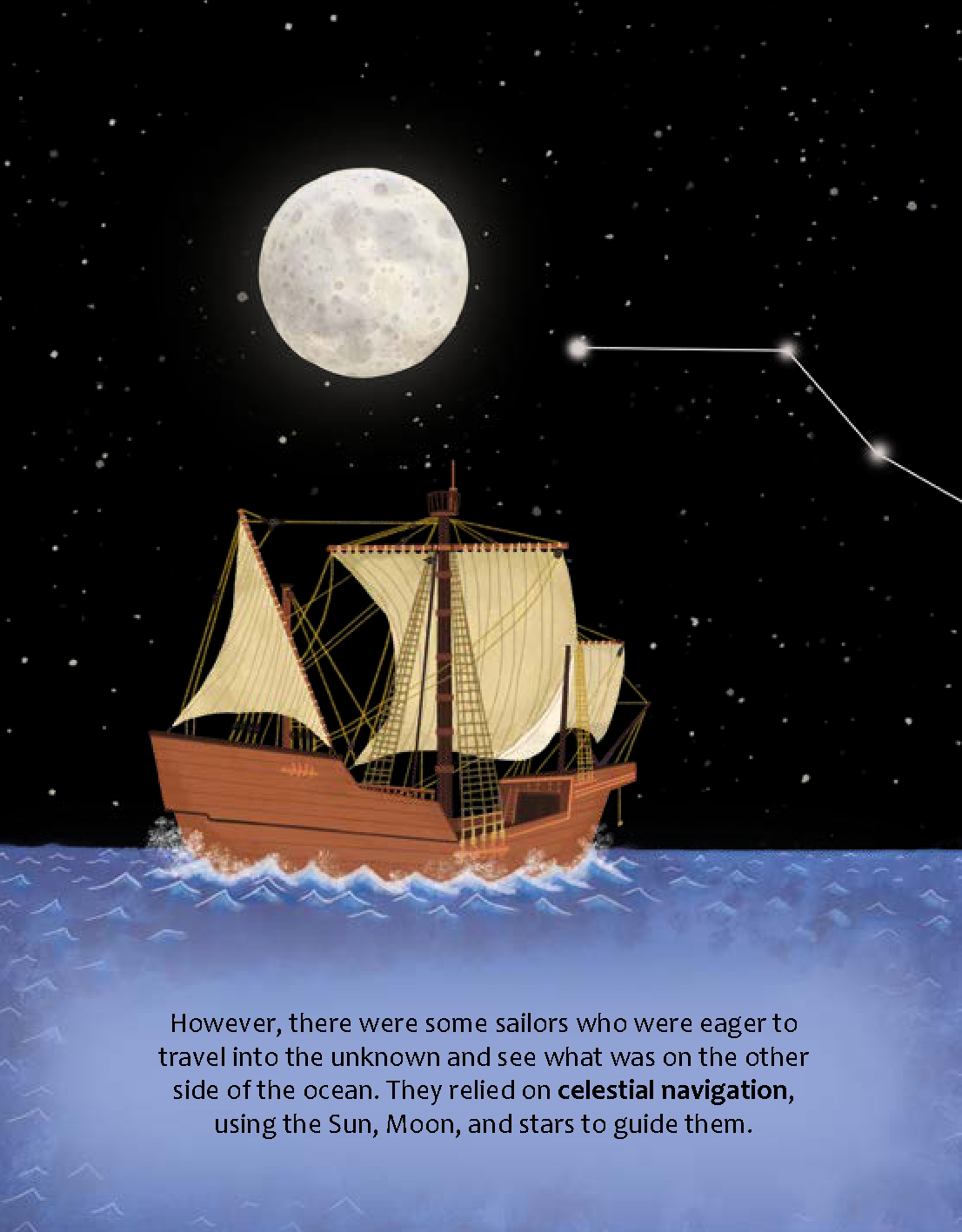 How Will We Navigate to the Stars?