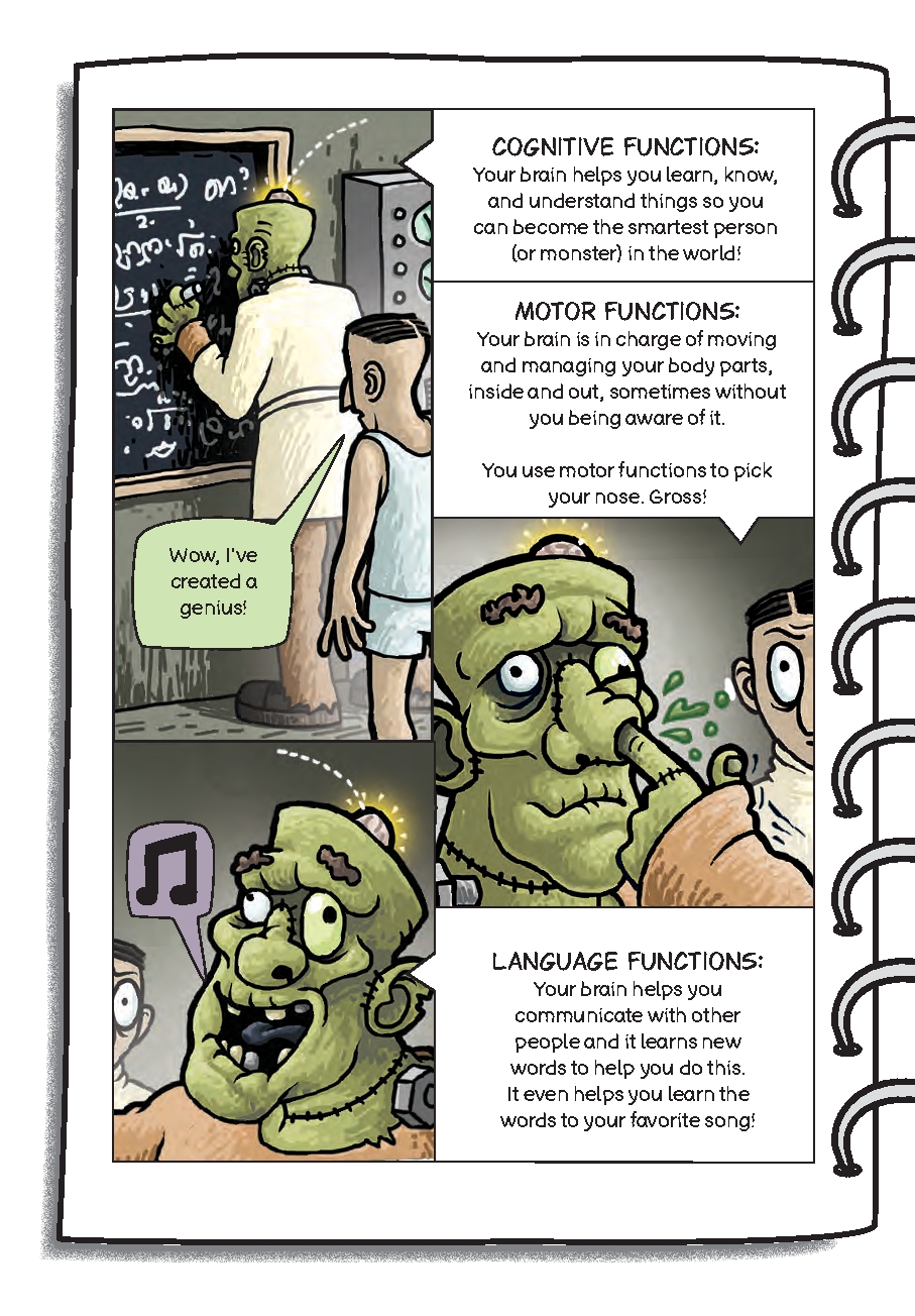 Journey Through the Mind