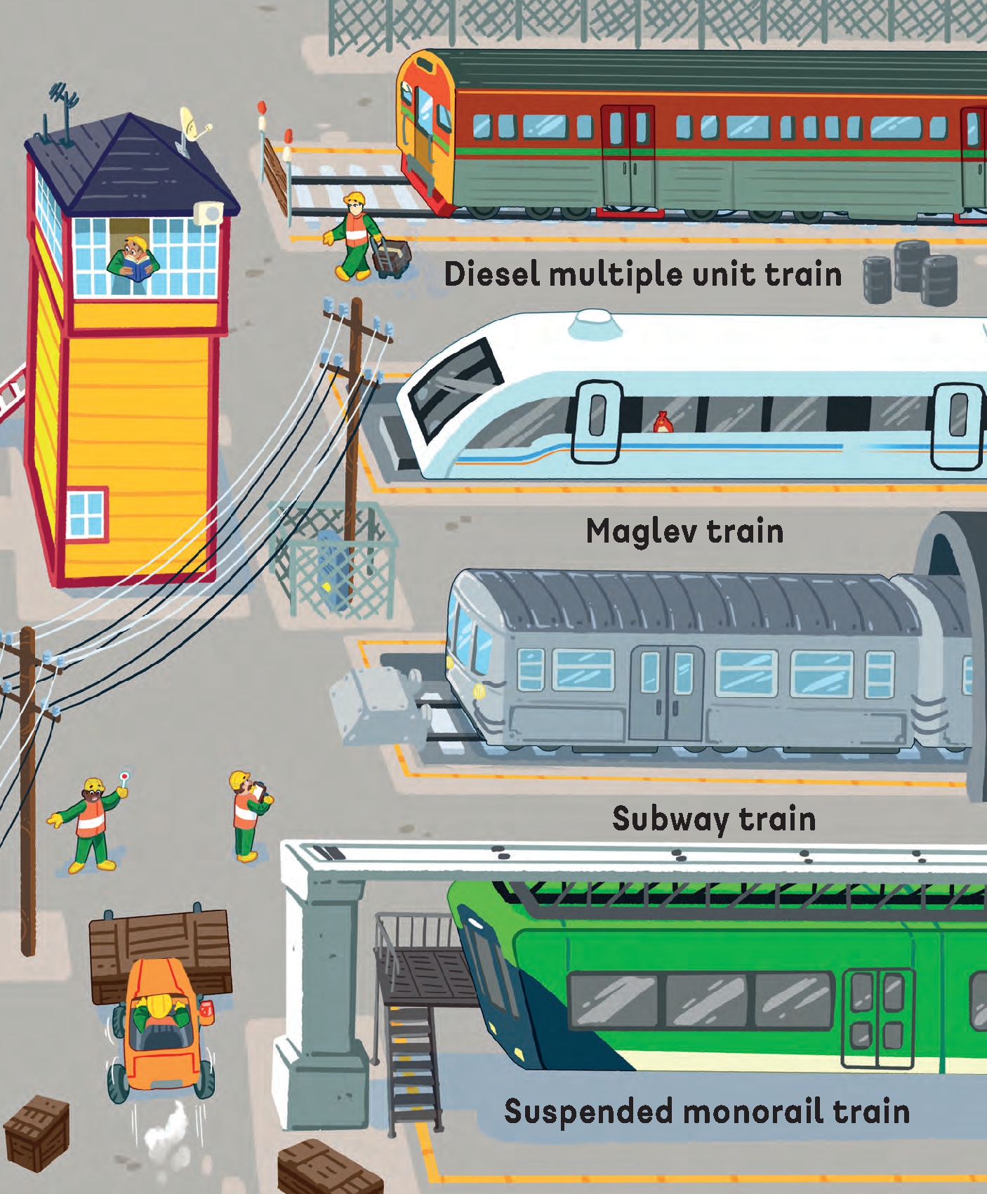 Train World