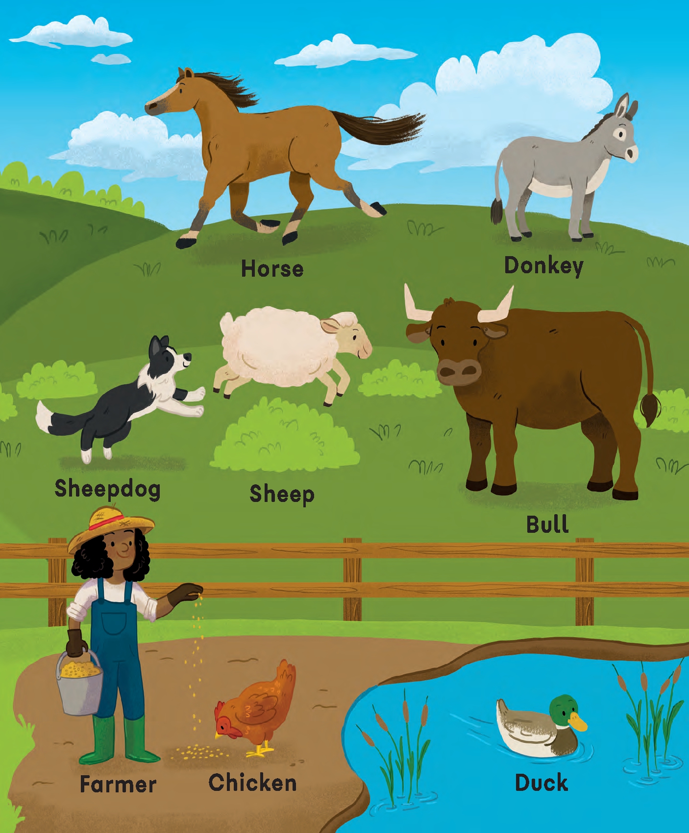 Farm World