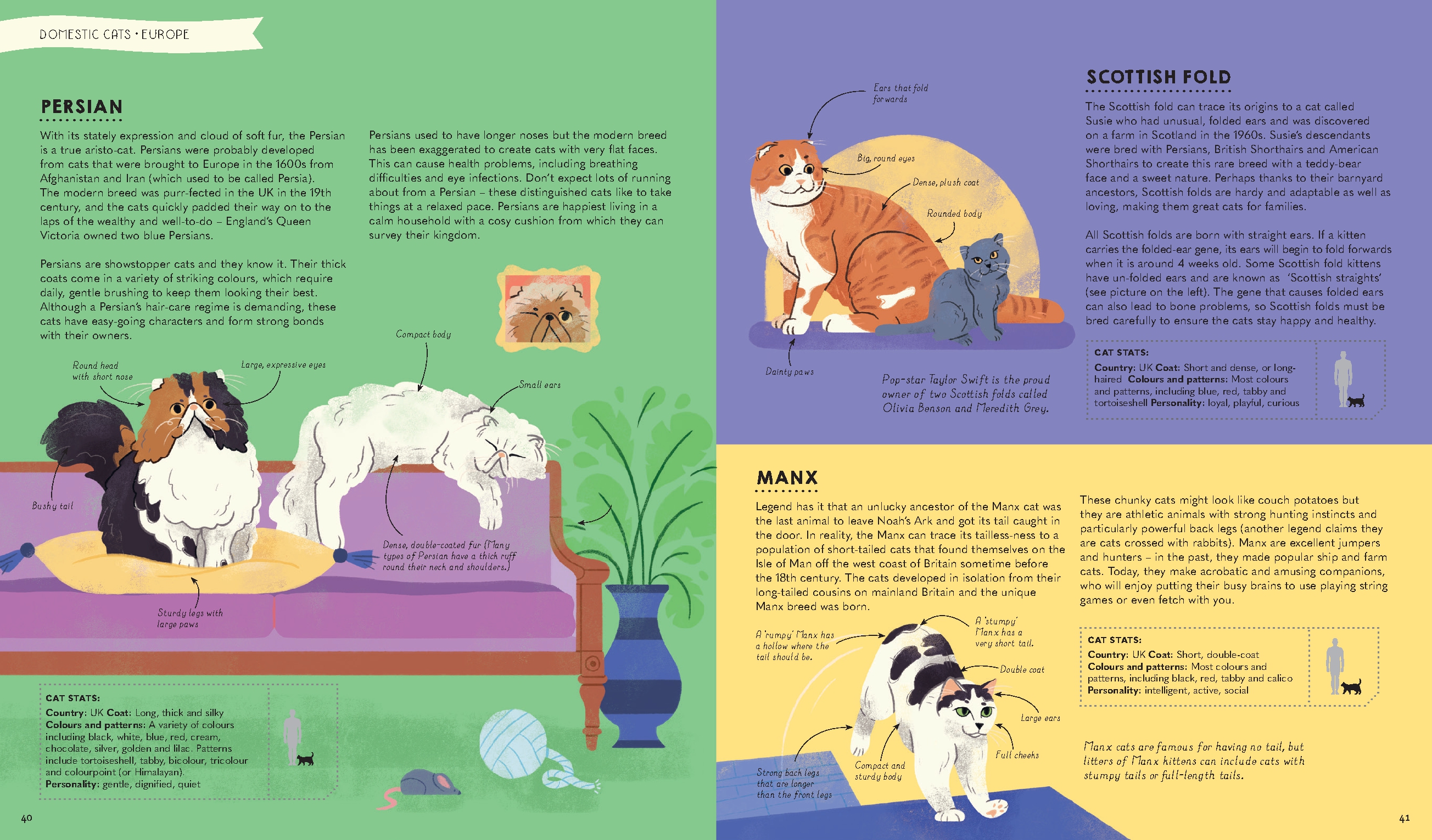Atlas of Cats 1