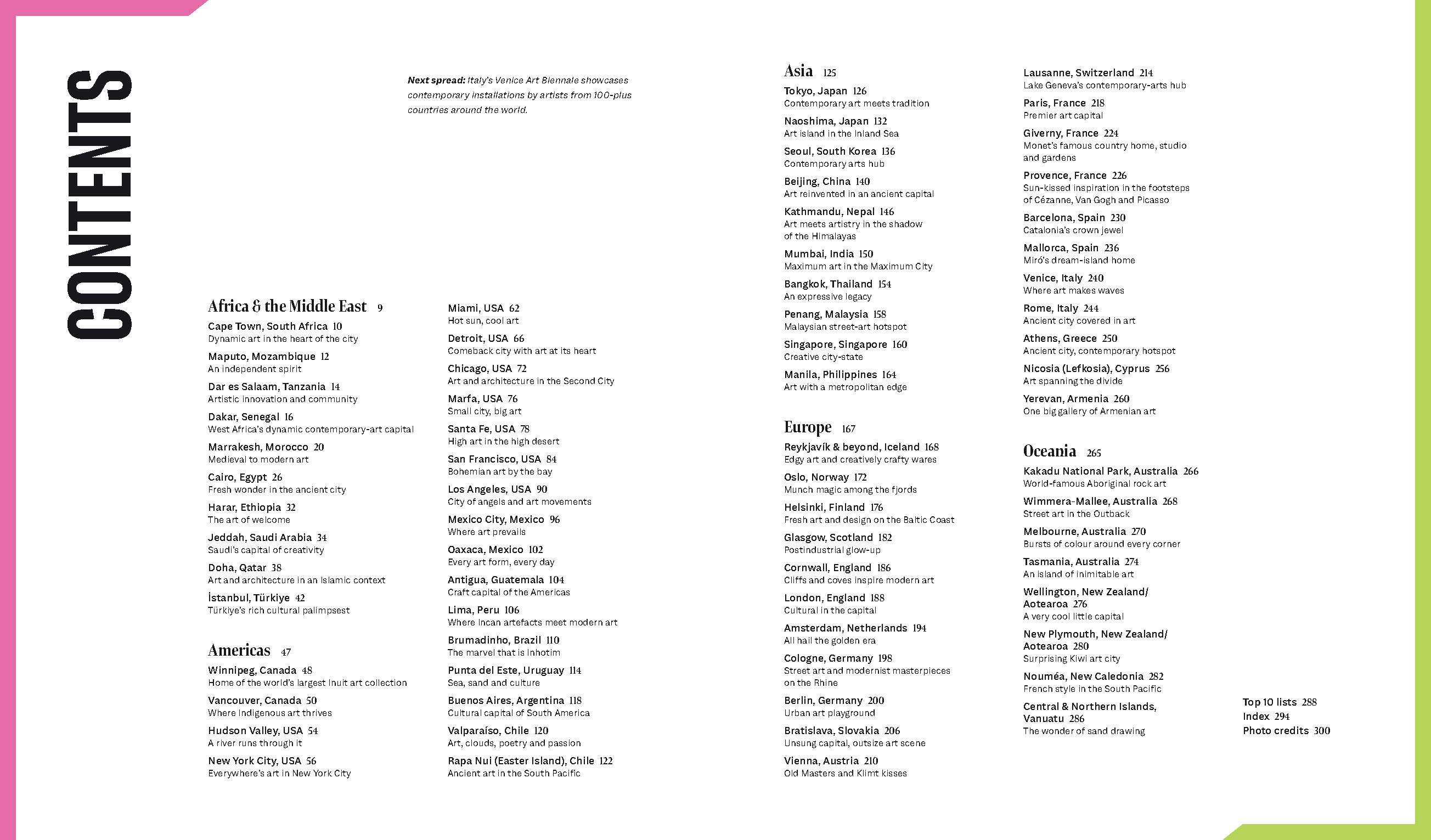 Art Destinations