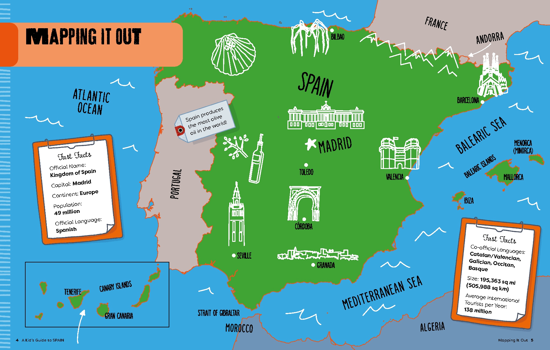 A Kid's Guide to Spain